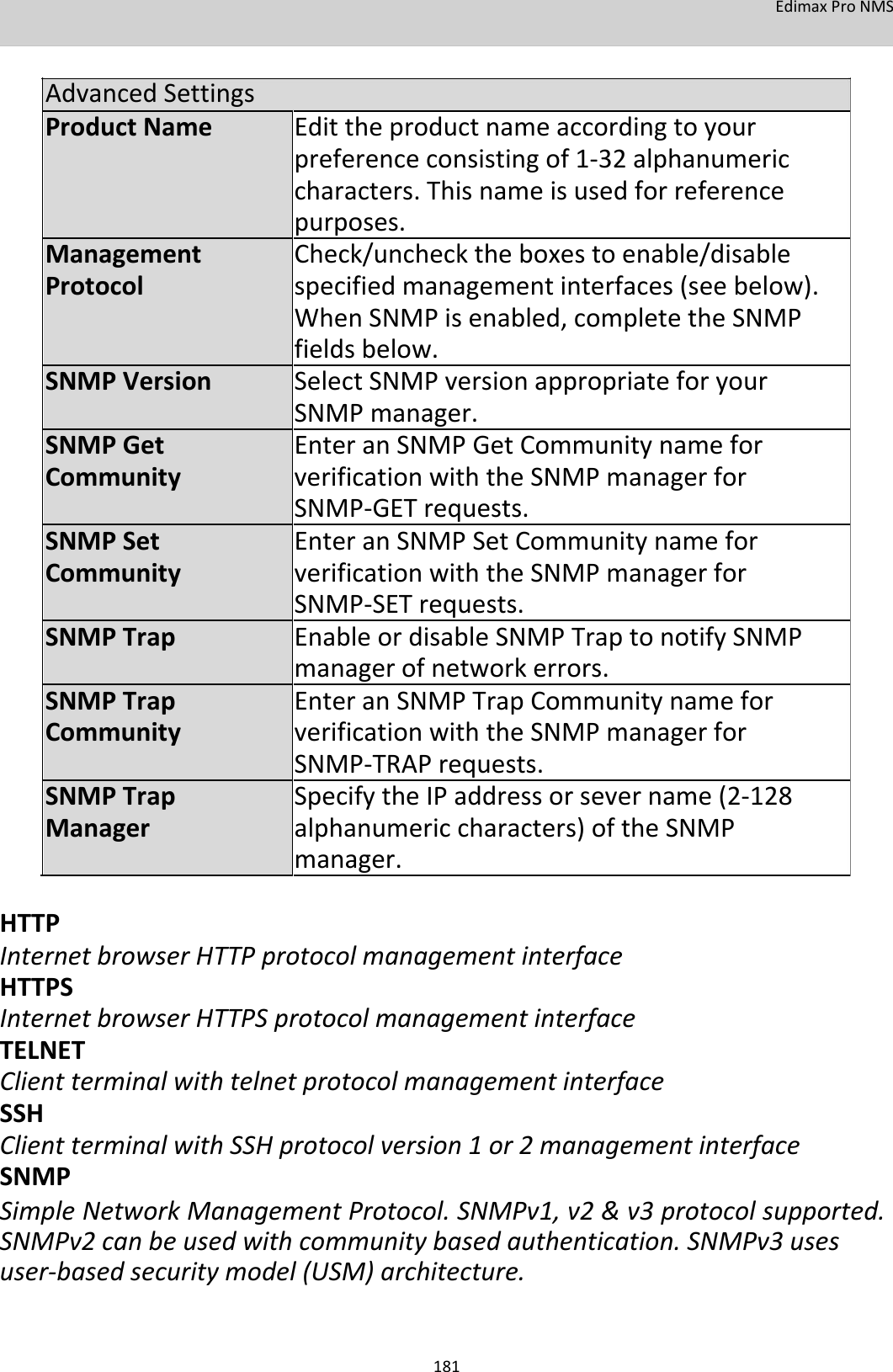 EdimaxProNMS    AdvancedSettings ProductNameEdittheproductnameaccordingtoyour   preferenceconsistingof1‐32alphanumeric   characters.Thisnameisusedforreference   purposes. ManagementCheck/unchecktheboxestoenable/disable Protocolspecifiedmanagementinterfaces(seebelow).   WhenSNMPisenabled,completetheSNMP   fieldsbelow. SNMPVersionSelectSNMPversionappropriateforyour   SNMPmanager. SNMPGetEnteranSNMPGetCommunitynamefor CommunityverificationwiththeSNMPmanagerfor   SNMP‐GETrequests. SNMPSetEnteranSNMPSetCommunitynamefor CommunityverificationwiththeSNMPmanagerfor   SNMP‐SETrequests. SNMPTrapEnableordisableSNMPTraptonotifySNMP   managerofnetworkerrors. SNMPTrapEnteranSNMPTrapCommunitynamefor CommunityverificationwiththeSNMPmanagerfor   SNMP‐TRAPrequests. SNMPTrapSpecifytheIPaddressorsevername(2‐128 Manageralphanumericcharacters)oftheSNMP   manager. HTTPInternetbrowserHTTPprotocolmanagementinterfaceHTTPSInternetbrowserHTTPSprotocolmanagementinterfaceTELNETClientterminalwithtelnetprotocolmanagementinterfaceSSHClientterminalwithSSHprotocolversion1or2managementinterfaceSNMP SimpleNetworkManagementProtocol.SNMPv1,v2&amp;v3protocolsupported.SNMPv2canbeusedwithcommunitybasedauthentication.SNMPv3usesuser‐basedsecuritymodel(USM)architecture.   181