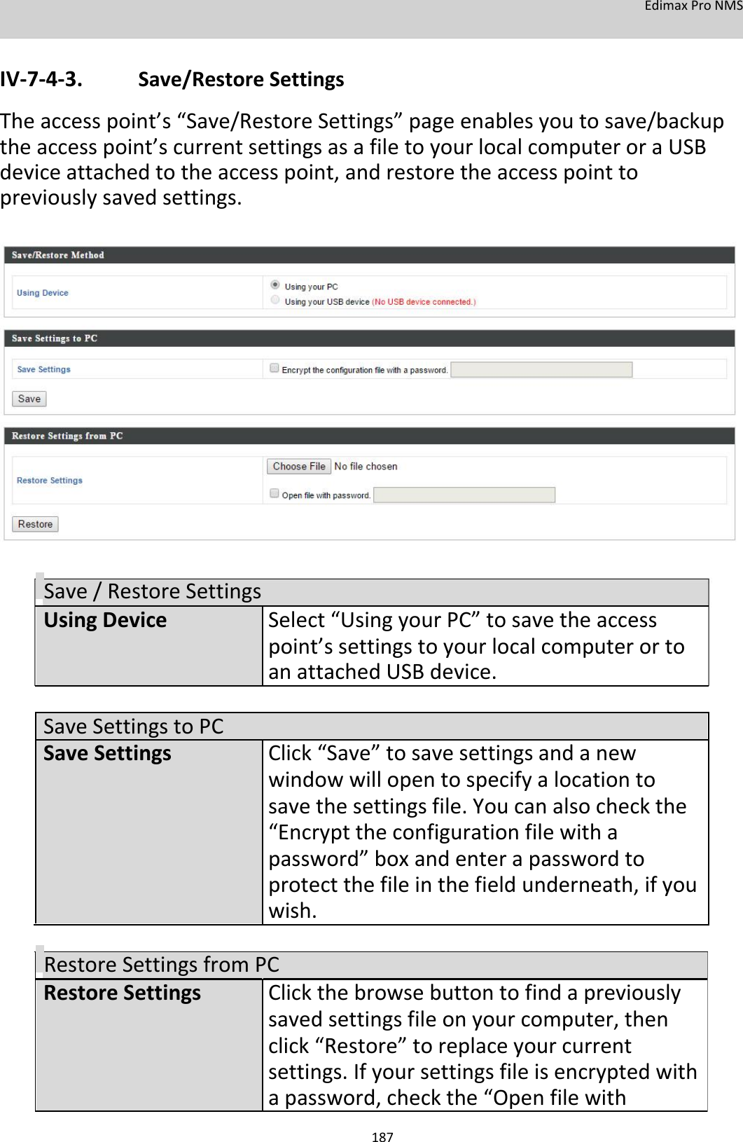 EdimaxProNMS   IV‐7‐4‐3. Save/RestoreSettings Theaccesspoint’s“Save/RestoreSettings”pageenablesyoutosave/backuptheaccesspoint’scurrentsettingsasafiletoyourlocalcomputeroraUSBdeviceattachedtotheaccesspoint,andrestoretheaccesspointtopreviouslysavedsettings.                         Save/RestoreSettings UsingDeviceSelect“UsingyourPC”tosavetheaccess   point’ssettingstoyourlocalcomputerorto     anattachedUSBdevice.     SaveSettingstoPC  SaveSettingsClick“Save”tosavesettingsandanew  windowwillopentospecifyalocationto  savethesettingsfile.Youcanalsocheckthe  “Encrypttheconfigurationfilewitha  password”boxandenterapasswordto  protectthefileinthefieldunderneath,ifyou  wish.  RestoreSettingsfromPC RestoreSettings  Clickthebrowsebuttontofindapreviously     savedsettingsfileonyourcomputer,then         click“Restore”toreplaceyourcurrent     settings.Ifyoursettingsfileisencryptedwith     apassword,checkthe“Openfilewith   187