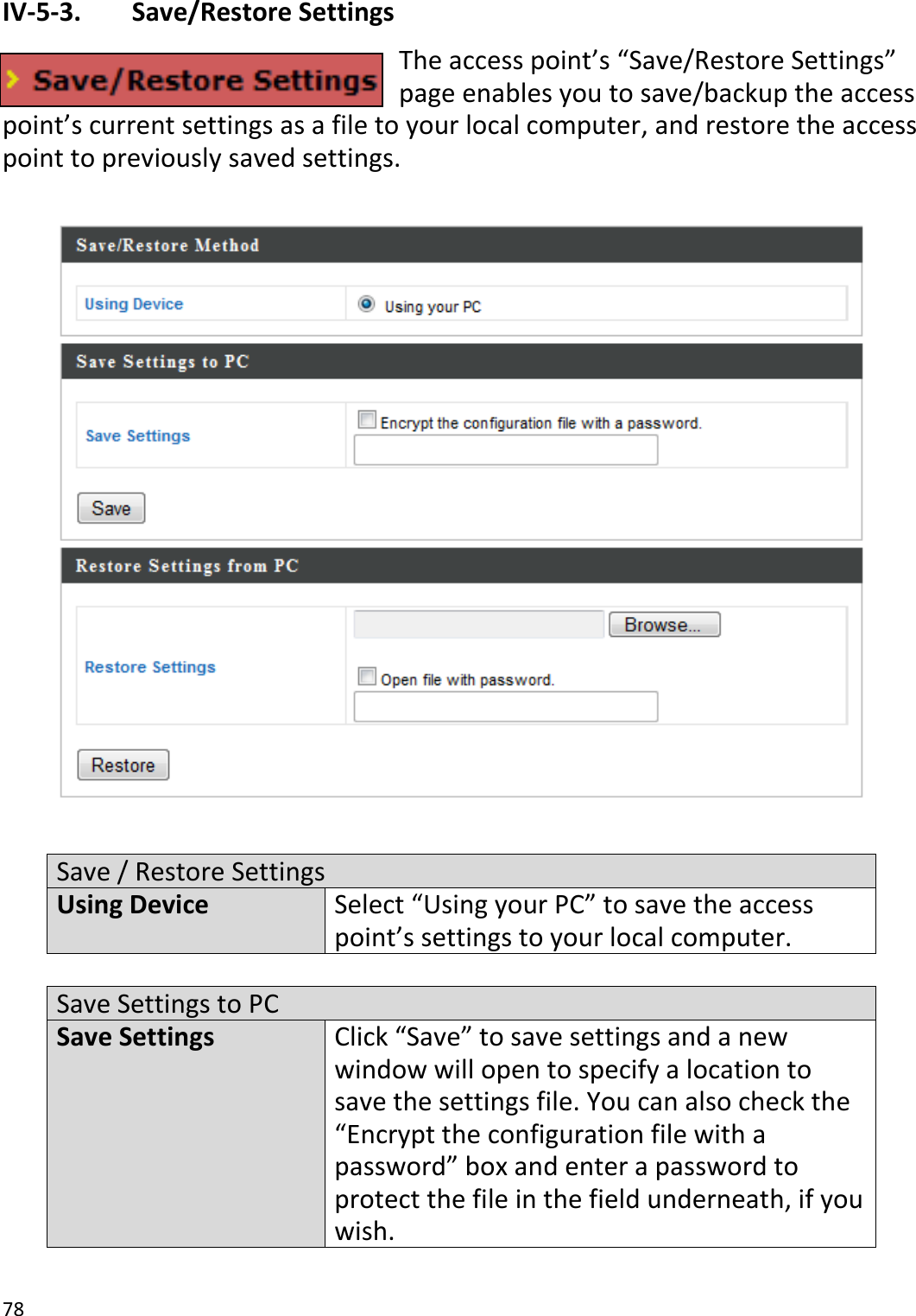 78  IV-5-3.   Save/Restore Settings The access point’s “Save/Restore Settings” page enables you to save/backup the access point’s current settings as a file to your local computer, and restore the access point to previously saved settings.    Save / Restore Settings Using Device Select “Using your PC” to save the access point’s settings to your local computer.  Save Settings to PC Save Settings Click “Save” to save settings and a new window will open to specify a location to save the settings file. You can also check the “Encrypt the configuration file with a password” box and enter a password to protect the file in the field underneath, if you wish.    