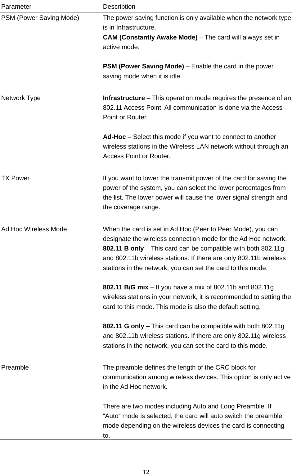  12 Parameter Description PSM (Power Saving Mode)  The power saving function is only available when the network type is in Infrastructure. CAM (Constantly Awake Mode) – The card will always set in active mode.  PSM (Power Saving Mode) – Enable the card in the power saving mode when it is idle.   Network Type  Infrastructure – This operation mode requires the presence of an 802.11 Access Point. All communication is done via the Access Point or Router.    Ad-Hoc – Select this mode if you want to connect to another wireless stations in the Wireless LAN network without through an Access Point or Router.   TX Power  If you want to lower the transmit power of the card for saving the power of the system, you can select the lower percentages from the list. The lower power will cause the lower signal strength and the coverage range.   Ad Hoc Wireless Mode  When the card is set in Ad Hoc (Peer to Peer Mode), you can designate the wireless connection mode for the Ad Hoc network.802.11 B only – This card can be compatible with both 802.11g and 802.11b wireless stations. If there are only 802.11b wireless stations in the network, you can set the card to this mode.  802.11 B/G mix – If you have a mix of 802.11b and 802.11g wireless stations in your network, it is recommended to setting the card to this mode. This mode is also the default setting.  802.11 G only – This card can be compatible with both 802.11g and 802.11b wireless stations. If there are only 802.11g wireless stations in the network, you can set the card to this mode.   Preamble  The preamble defines the length of the CRC block for communication among wireless devices. This option is only active in the Ad Hoc network.  There are two modes including Auto and Long Preamble. If “Auto“ mode is selected, the card will auto switch the preamble mode depending on the wireless devices the card is connecting to.    