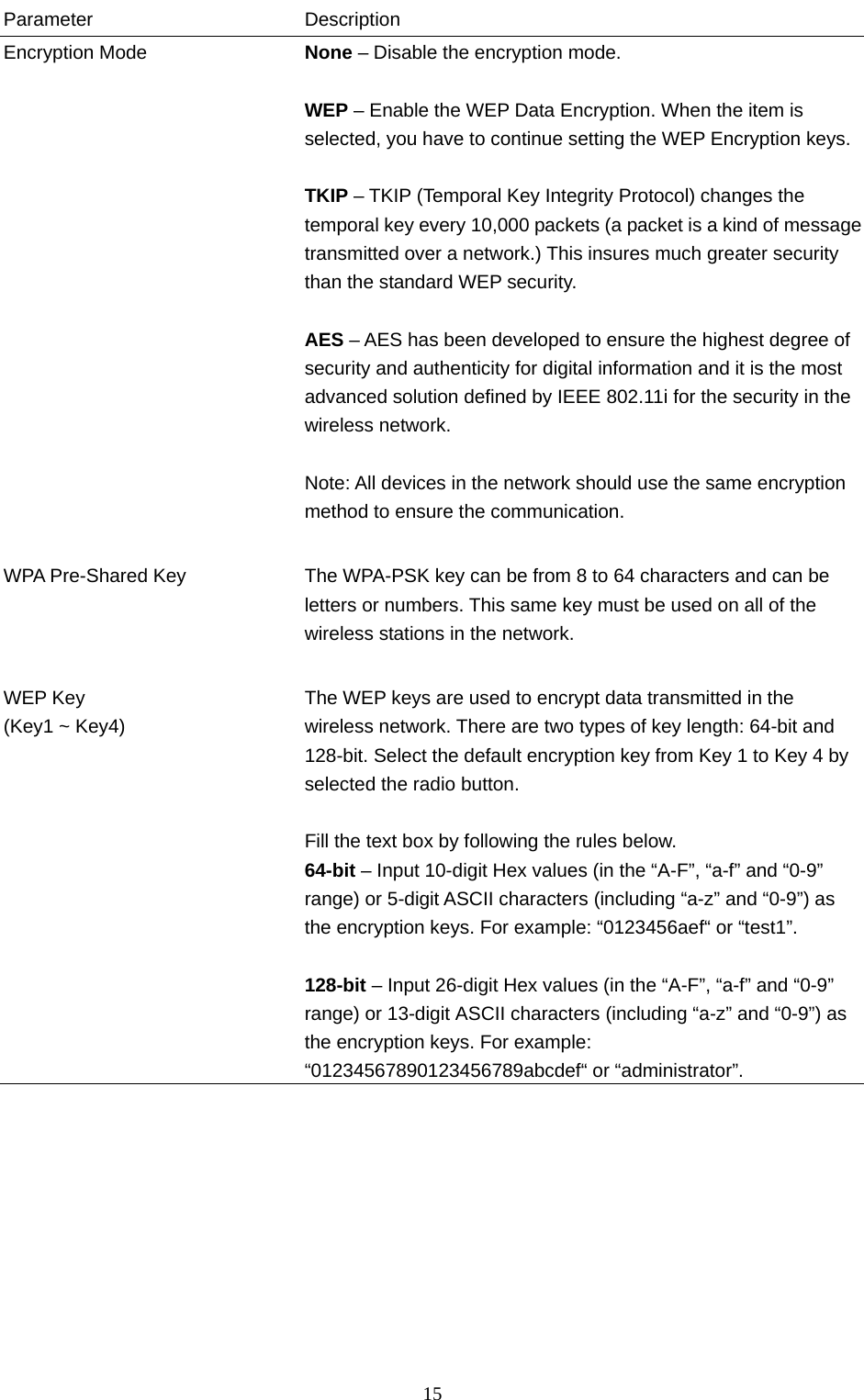  15 Parameter Description Encryption Mode  None – Disable the encryption mode.  WEP – Enable the WEP Data Encryption. When the item is selected, you have to continue setting the WEP Encryption keys. TKIP – TKIP (Temporal Key Integrity Protocol) changes the temporal key every 10,000 packets (a packet is a kind of message transmitted over a network.) This insures much greater security than the standard WEP security.  AES – AES has been developed to ensure the highest degree of security and authenticity for digital information and it is the most advanced solution defined by IEEE 802.11i for the security in the wireless network.  Note: All devices in the network should use the same encryption method to ensure the communication.   WPA Pre-Shared Key  The WPA-PSK key can be from 8 to 64 characters and can be letters or numbers. This same key must be used on all of the wireless stations in the network.   WEP Key (Key1 ~ Key4) The WEP keys are used to encrypt data transmitted in the wireless network. There are two types of key length: 64-bit and 128-bit. Select the default encryption key from Key 1 to Key 4 by selected the radio button.  Fill the text box by following the rules below. 64-bit – Input 10-digit Hex values (in the “A-F”, “a-f” and “0-9” range) or 5-digit ASCII characters (including “a-z” and “0-9”) as the encryption keys. For example: “0123456aef“ or “test1”.  128-bit – Input 26-digit Hex values (in the “A-F”, “a-f” and “0-9” range) or 13-digit ASCII characters (including “a-z” and “0-9”) as the encryption keys. For example: “01234567890123456789abcdef“ or “administrator”.          