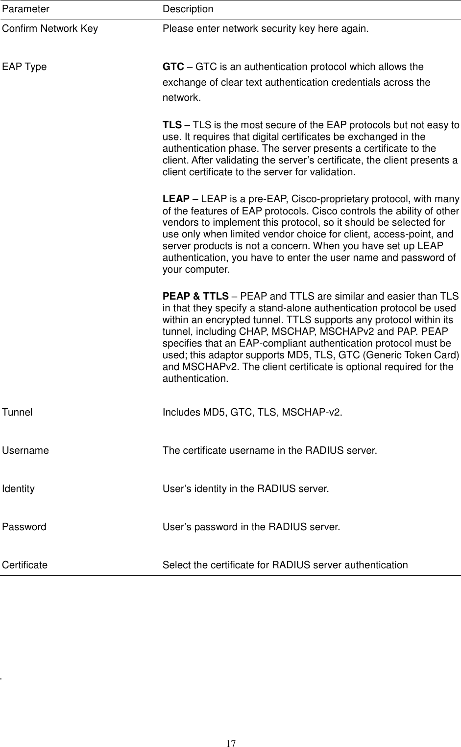  17 Parameter Description Confirm Network Key Please enter network security key here again.   EAP Type GTC – GTC is an authentication protocol which allows the exchange of clear text authentication credentials across the network.  TLS – TLS is the most secure of the EAP protocols but not easy to use. It requires that digital certificates be exchanged in the authentication phase. The server presents a certificate to the client. After validating the server‟s certificate, the client presents a client certificate to the server for validation.  LEAP – LEAP is a pre-EAP, Cisco-proprietary protocol, with many of the features of EAP protocols. Cisco controls the ability of other vendors to implement this protocol, so it should be selected for use only when limited vendor choice for client, access-point, and server products is not a concern. When you have set up LEAP authentication, you have to enter the user name and password of your computer.  PEAP &amp; TTLS – PEAP and TTLS are similar and easier than TLS in that they specify a stand-alone authentication protocol be used within an encrypted tunnel. TTLS supports any protocol within its tunnel, including CHAP, MSCHAP, MSCHAPv2 and PAP. PEAP specifies that an EAP-compliant authentication protocol must be used; this adaptor supports MD5, TLS, GTC (Generic Token Card) and MSCHAPv2. The client certificate is optional required for the authentication.   Tunnel Includes MD5, GTC, TLS, MSCHAP-v2.   Username The certificate username in the RADIUS server.   Identity User‟s identity in the RADIUS server.   Password User‟s password in the RADIUS server.   Certificate Select the certificate for RADIUS server authentication         .   