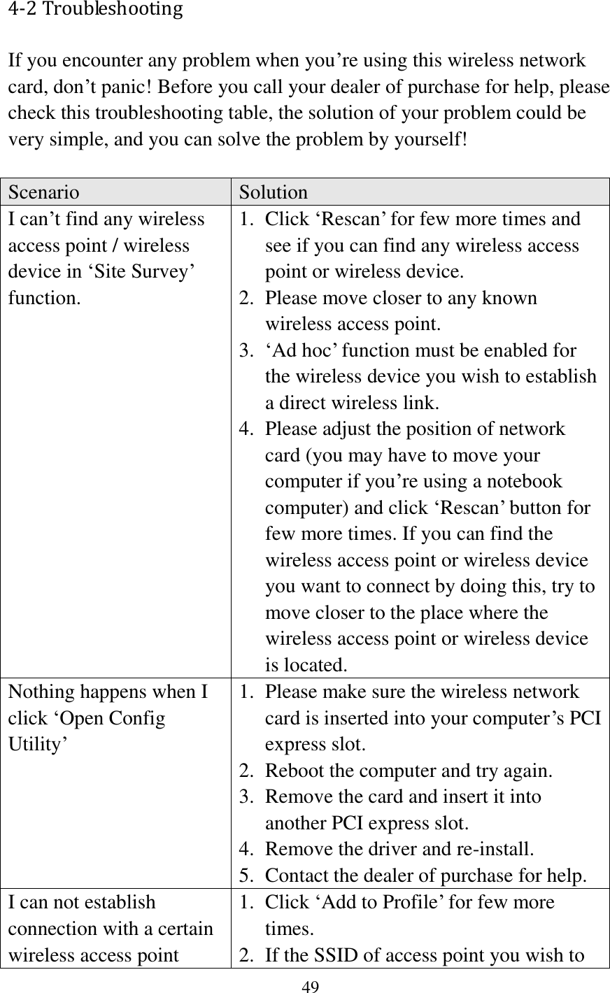49  4-2 Troubleshooting If you encounter any problem when you’re using this wireless network card, don’t panic! Before you call your dealer of purchase for help, please check this troubleshooting table, the solution of your problem could be very simple, and you can solve the problem by yourself!  Scenario Solution I can’t find any wireless access point / wireless device in ‘Site Survey’ function. 1. Click ‘Rescan’ for few more times and see if you can find any wireless access point or wireless device. 2. Please move closer to any known wireless access point. 3. ‘Ad hoc’ function must be enabled for the wireless device you wish to establish a direct wireless link. 4. Please adjust the position of network card (you may have to move your computer if you’re using a notebook computer) and click ‘Rescan’ button for few more times. If you can find the wireless access point or wireless device you want to connect by doing this, try to move closer to the place where the wireless access point or wireless device is located. Nothing happens when I click ‘Open Config Utility’ 1. Please make sure the wireless network card is inserted into your computer’s PCI express slot. 2. Reboot the computer and try again. 3. Remove the card and insert it into another PCI express slot. 4. Remove the driver and re-install. 5. Contact the dealer of purchase for help. I can not establish connection with a certain wireless access point 1. Click ‘Add to Profile’ for few more times. 2. If the SSID of access point you wish to 