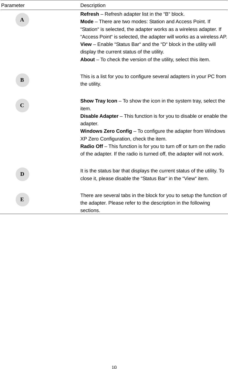  10 Parameter Description     Refresh – Refresh adapter list in the “B“ block. Mode – There are two modes: Station and Access Point. If “Station“ is selected, the adapter works as a wireless adapter. If “Access Point“ is selected, the adapter will works as a wireless AP.View – Enable “Status Bar“ and the “D“ block in the utility will display the current status of the utility.   About – To check the version of the utility, select this item.    This is a list for you to configure several adapters in your PC from the utility.      Show Tray Icon – To show the icon in the system tray, select the item. Disable Adapter – This function is for you to disable or enable the adapter. Windows Zero Config – To configure the adapter from Windows XP Zero Configuration, check the item. Radio Off – This function is for you to turn off or turn on the radio of the adapter. If the radio is turned off, the adapter will not work.   It is the status bar that displays the current status of the utility. To close it, please disable the “Status Bar“ in the “View“ item.    There are several tabs in the block for you to setup the function of the adapter. Please refer to the description in the following sections.                  A B C D E 