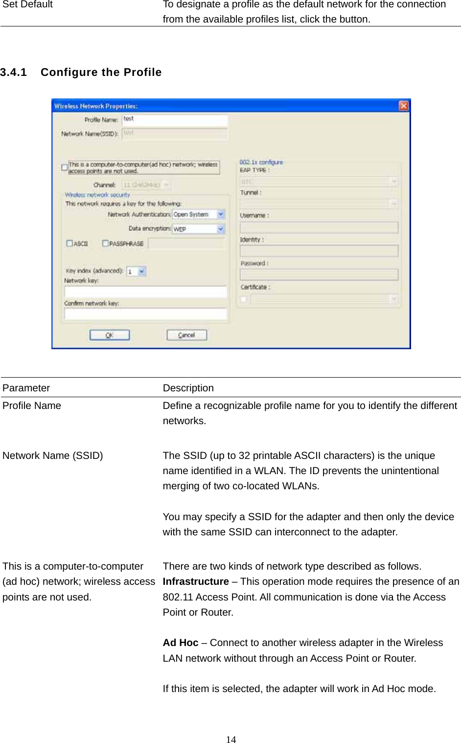  14 Set Default  To designate a profile as the default network for the connection from the available profiles list, click the button.   3.4.1    Configure the Profile     Parameter Description Profile Name  Define a recognizable profile name for you to identify the different networks.   Network Name (SSID)  The SSID (up to 32 printable ASCII characters) is the unique name identified in a WLAN. The ID prevents the unintentional merging of two co-located WLANs.    You may specify a SSID for the adapter and then only the device with the same SSID can interconnect to the adapter.   This is a computer-to-computer (ad hoc) network; wireless access points are not used. There are two kinds of network type described as follows. Infrastructure – This operation mode requires the presence of an 802.11 Access Point. All communication is done via the Access Point or Router.    Ad Hoc – Connect to another wireless adapter in the Wireless LAN network without through an Access Point or Router.  If this item is selected, the adapter will work in Ad Hoc mode.   