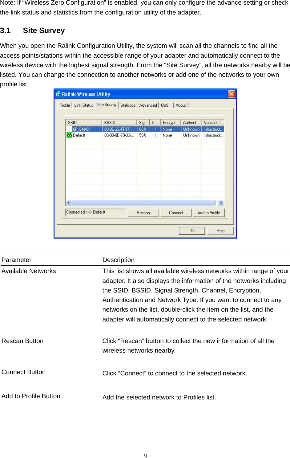  9  Note: If “Wireless Zero Configuration” is enabled, you can only configure the advance setting or check the link status and statistics from the configuration utility of the adapter.  3.1 Site Survey When you open the Ralink Configuration Utility, the system will scan all the channels to find all the access points/stations within the accessible range of your adapter and automatically connect to the wireless device with the highest signal strength. From the “Site Survey”, all the networks nearby will be listed. You can change the connection to another networks or add one of the networks to your own profile list.    Parameter Description Available Networks  This list shows all available wireless networks within range of your adapter. It also displays the information of the networks including the SSID, BSSID, Signal Strength, Channel, Encryption, Authentication and Network Type. If you want to connect to any networks on the list, double-click the item on the list, and the adapter will automatically connect to the selected network.   Rescan Button  Click “Rescan” button to collect the new information of all the wireless networks nearby.   Connect Button  Click “Connect” to connect to the selected network.   Add to Profile Button  Add the selected network to Profiles list.  