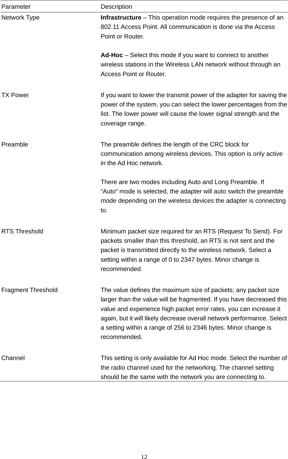  12 Parameter Description Network Type  Infrastructure – This operation mode requires the presence of an 802.11 Access Point. All communication is done via the Access Point or Router.    Ad-Hoc – Select this mode if you want to connect to another wireless stations in the Wireless LAN network without through an Access Point or Router.   TX Power  If you want to lower the transmit power of the adapter for saving the power of the system, you can select the lower percentages from the list. The lower power will cause the lower signal strength and the coverage range.   Preamble  The preamble defines the length of the CRC block for communication among wireless devices. This option is only active in the Ad Hoc network.  There are two modes including Auto and Long Preamble. If “Auto“ mode is selected, the adapter will auto switch the preamble mode depending on the wireless devices the adapter is connecting to.   RTS Threshold  Minimum packet size required for an RTS (Request To Send). For packets smaller than this threshold, an RTS is not sent and the packet is transmitted directly to the wireless network. Select a setting within a range of 0 to 2347 bytes. Minor change is recommended.   Fragment Threshold  The value defines the maximum size of packets; any packet size larger than the value will be fragmented. If you have decreased this value and experience high packet error rates, you can increase it again, but it will likely decrease overall network performance. Selecta setting within a range of 256 to 2346 bytes. Minor change is recommended.   Channel  This setting is only available for Ad Hoc mode. Select the number of the radio channel used for the networking. The channel setting should be the same with the network you are connecting to.        