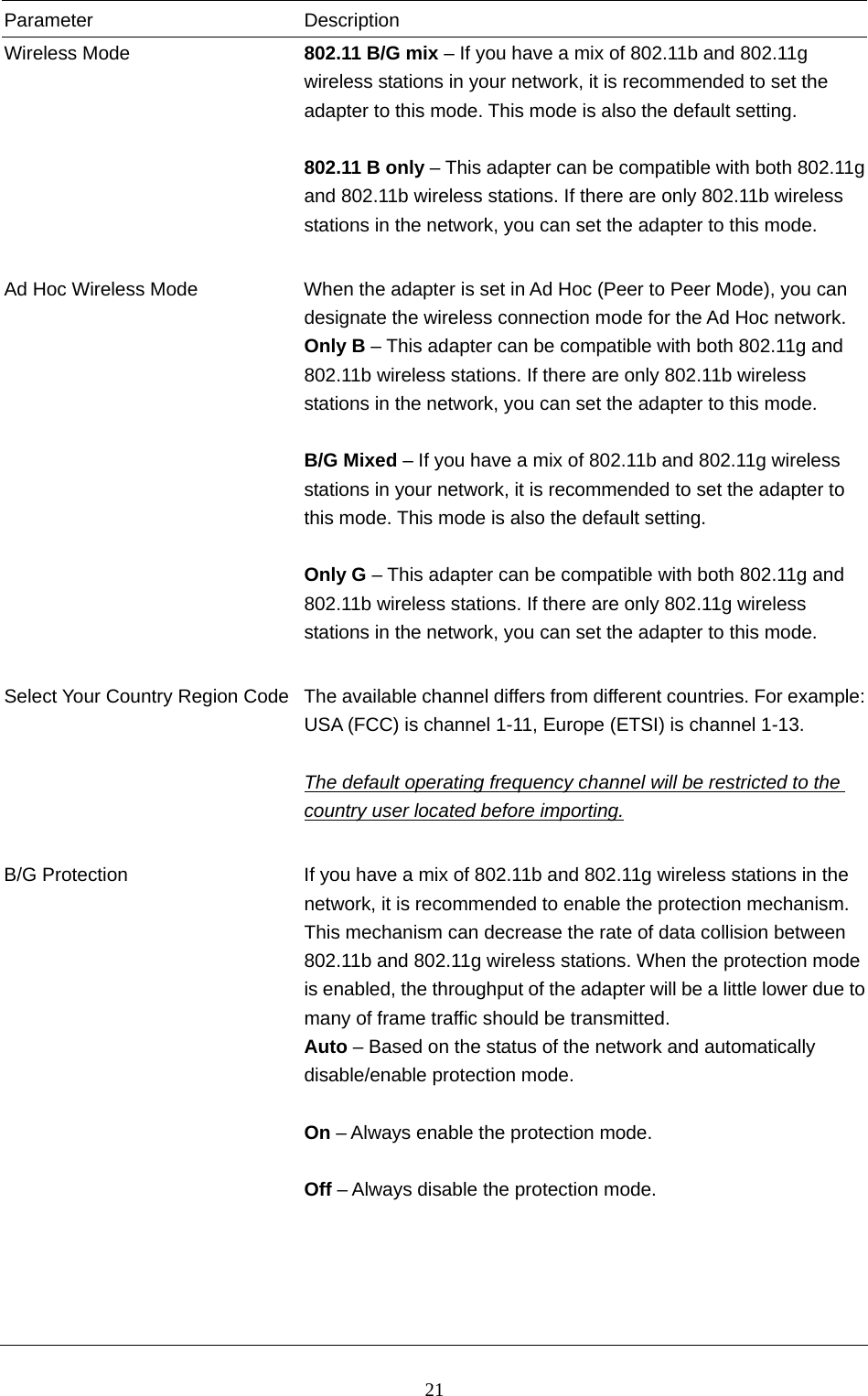  21 Parameter Description Wireless Mode  802.11 B/G mix – If you have a mix of 802.11b and 802.11g wireless stations in your network, it is recommended to set the adapter to this mode. This mode is also the default setting.  802.11 B only – This adapter can be compatible with both 802.11g and 802.11b wireless stations. If there are only 802.11b wireless stations in the network, you can set the adapter to this mode.   Ad Hoc Wireless Mode  When the adapter is set in Ad Hoc (Peer to Peer Mode), you can designate the wireless connection mode for the Ad Hoc network. Only B – This adapter can be compatible with both 802.11g and 802.11b wireless stations. If there are only 802.11b wireless stations in the network, you can set the adapter to this mode.  B/G Mixed – If you have a mix of 802.11b and 802.11g wireless stations in your network, it is recommended to set the adapter to this mode. This mode is also the default setting.  Only G – This adapter can be compatible with both 802.11g and 802.11b wireless stations. If there are only 802.11g wireless stations in the network, you can set the adapter to this mode.   Select Your Country Region Code  The available channel differs from different countries. For example: USA (FCC) is channel 1-11, Europe (ETSI) is channel 1-13.    The default operating frequency channel will be restricted to the country user located before importing.   B/G Protection  If you have a mix of 802.11b and 802.11g wireless stations in the network, it is recommended to enable the protection mechanism. This mechanism can decrease the rate of data collision between 802.11b and 802.11g wireless stations. When the protection mode is enabled, the throughput of the adapter will be a little lower due to many of frame traffic should be transmitted. Auto – Based on the status of the network and automatically disable/enable protection mode.  On – Always enable the protection mode.  Off – Always disable the protection mode.         