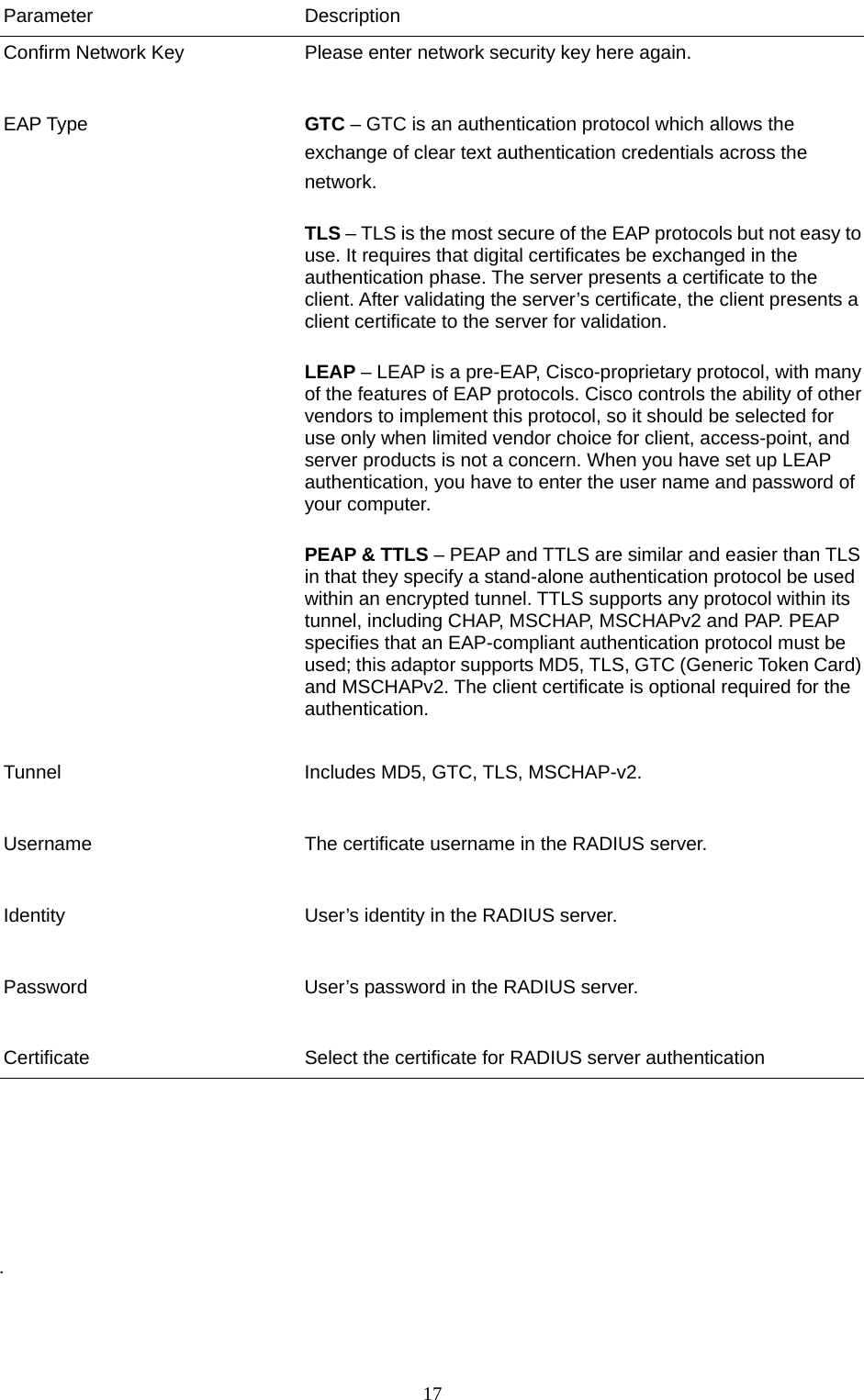  17 Parameter Description Confirm Network Key  Please enter network security key here again.   EAP Type  GTC – GTC is an authentication protocol which allows the exchange of clear text authentication credentials across the network.  TLS – TLS is the most secure of the EAP protocols but not easy to use. It requires that digital certificates be exchanged in the authentication phase. The server presents a certificate to the client. After validating the server’s certificate, the client presents a client certificate to the server for validation.  LEAP – LEAP is a pre-EAP, Cisco-proprietary protocol, with manyof the features of EAP protocols. Cisco controls the ability of othervendors to implement this protocol, so it should be selected for use only when limited vendor choice for client, access-point, and server products is not a concern. When you have set up LEAP authentication, you have to enter the user name and password of your computer.  PEAP &amp; TTLS – PEAP and TTLS are similar and easier than TLSin that they specify a stand-alone authentication protocol be used within an encrypted tunnel. TTLS supports any protocol within its tunnel, including CHAP, MSCHAP, MSCHAPv2 and PAP. PEAP specifies that an EAP-compliant authentication protocol must be used; this adaptor supports MD5, TLS, GTC (Generic Token Card) and MSCHAPv2. The client certificate is optional required for the authentication.   Tunnel  Includes MD5, GTC, TLS, MSCHAP-v2.   Username  The certificate username in the RADIUS server.   Identity User’s identity in the RADIUS server.   Password  User’s password in the RADIUS server.   Certificate Select the certificate for RADIUS server authentication         .   