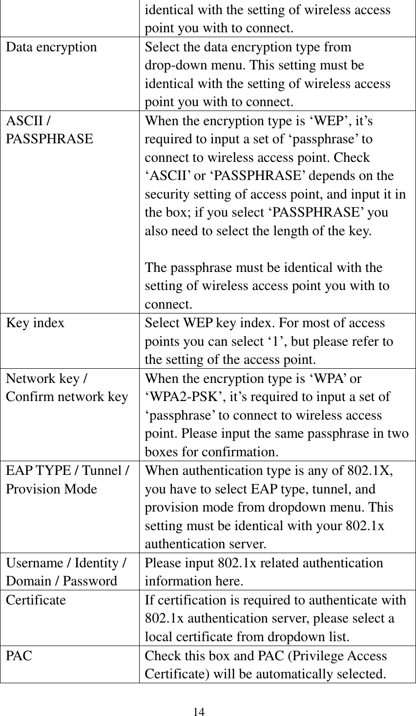 14  identical with the setting of wireless access point you with to connect. Data encryption Select the data encryption type from drop-down menu. This setting must be identical with the setting of wireless access point you with to connect. ASCII / PASSPHRASE When the encryption type is ‘WEP’, it’s required to input a set of ‘passphrase’ to connect to wireless access point. Check ‘ASCII’ or ‘PASSPHRASE’ depends on the security setting of access point, and input it in the box; if you select ‘PASSPHRASE’ you also need to select the length of the key.  The passphrase must be identical with the setting of wireless access point you with to connect. Key index Select WEP key index. For most of access points you can select ‘1’, but please refer to the setting of the access point. Network key / Confirm network key When the encryption type is ‘WPA’ or ‘WPA2-PSK’, it’s required to input a set of ‘passphrase’ to connect to wireless access point. Please input the same passphrase in two boxes for confirmation. EAP TYPE / Tunnel / Provision Mode When authentication type is any of 802.1X, you have to select EAP type, tunnel, and provision mode from dropdown menu. This setting must be identical with your 802.1x authentication server. Username / Identity / Domain / Password Please input 802.1x related authentication information here. Certificate If certification is required to authenticate with 802.1x authentication server, please select a local certificate from dropdown list. PAC Check this box and PAC (Privilege Access Certificate) will be automatically selected.  