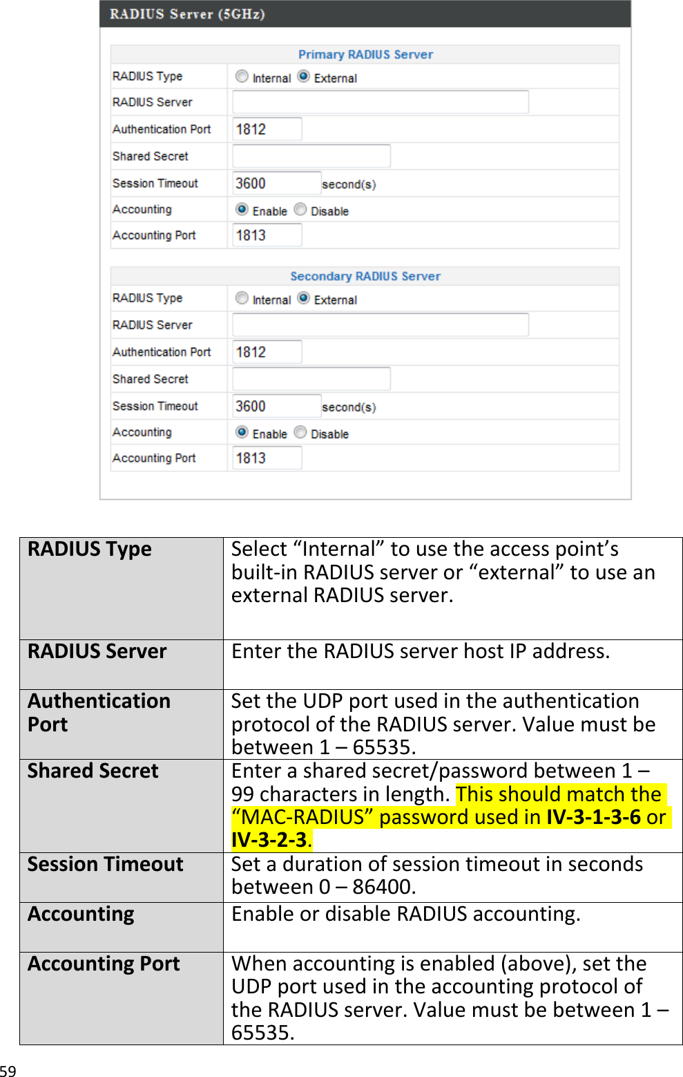 59RADIUSTypeSelect“Internal”tousetheaccesspoint’sbuilt‐inRADIUSserveror“external”touseanexternalRADIUSserver.RADIUSServerEntertheRADIUS serverhostIPaddress.AuthenticationPortSettheUDPportusedintheauthenticationprotocoloftheRADIUSserver.Valuemustbebetween1–65535.SharedSecretEnterasharedsecret/passwordbetween1–99charactersinlength.Thisshouldmatchthe“MAC‐RADIUS”passwordusedinIV‐3‐1‐3‐6orIV‐3‐2‐3.SessionTimeoutSetadurationofsessiontimeoutinsecondsbetween0–86400.AccountingEnableordisableRADIUSaccounting.AccountingPortWhenaccountingisenabled(above),settheUDPportusedintheaccountingprotocoloftheRADIUSserver.Valuemustbebetween1–65535.