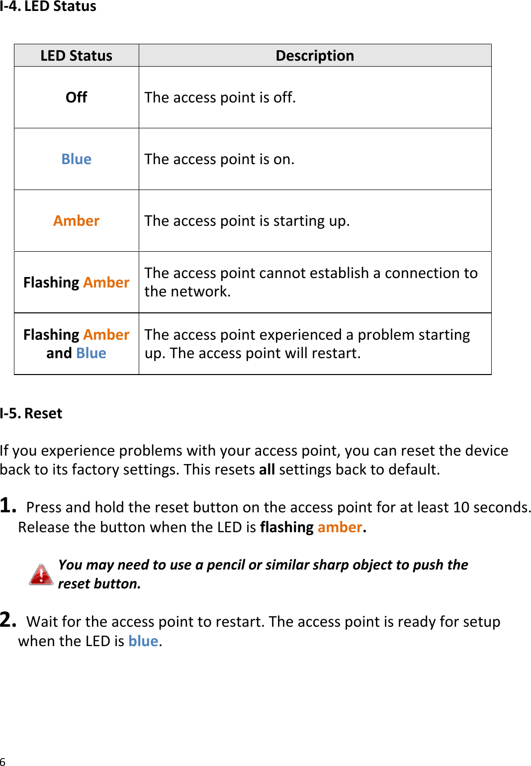 6I‐4.LEDStatusLEDStatusDescriptionOffTheaccesspointisoff.BlueTheaccesspointison.AmberTheaccesspointisstartingup.FlashingAmberTheaccesspointcannotestablishaconnectiontothenetwork.FlashingAmberandBlueTheaccesspointexperiencedaproblemstartingup.Theaccesspointwillrestart.I‐5.ResetIfyouexperienceproblemswithyouraccesspoint,youcanresetthedevicebacktoitsfactorysettings.Thisresetsallsettingsbacktodefault.1. Pressandholdtheresetbuttonontheaccesspointforatleast10seconds.ReleasethebuttonwhentheLEDisflashingamber.Youmayneedtouseapencilorsimilarsharpobjecttopushtheresetbutton.2. Waitfortheaccesspointtorestart.TheaccesspointisreadyforsetupwhentheLEDisblue.