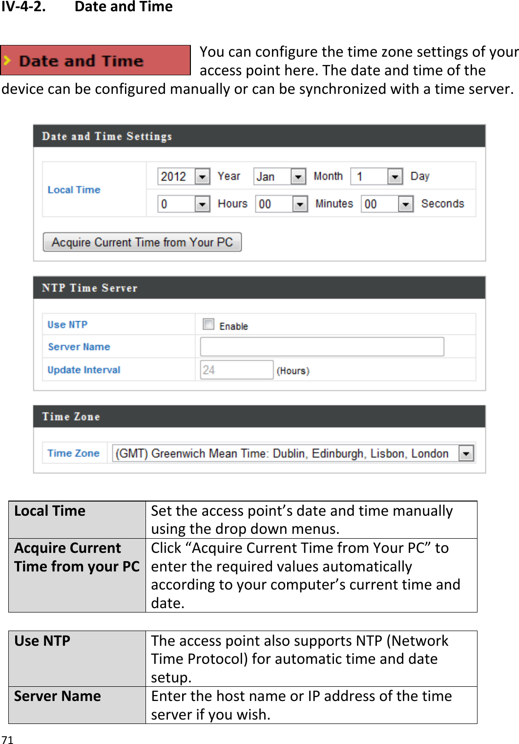 71IV‐4‐2. DateandTimeYoucanconfigurethetimezonesettingsofyouraccesspointhere.Thedateandtimeofthedevicecanbeconfiguredmanuallyorcanbesynchronizedwithatimeserver.LocalTimeSettheaccesspoint’sdateandtimemanuallyusingthedropdownmenus.AcquireCurrentTimefromyourPCClick“AcquireCurrentTimefromYourPC”toentertherequiredvaluesautomaticallyaccordingtoyourcomputer’scurrenttimeanddate.UseNTPTheaccesspointalsosupportsNTP(NetworkTimeProtocol)forautomatictimeanddatesetup.ServerNameEnterthehostnameorIPaddressofthetimeserverifyouwish.