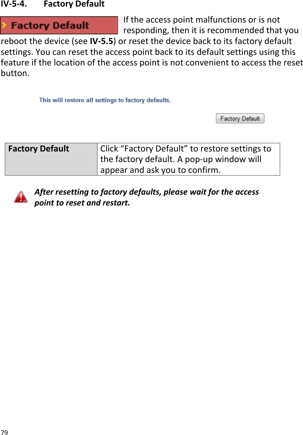 79IV‐5‐4. FactoryDefaultIftheaccesspointmalfunctionsorisnotresponding,thenitisrecommendedthatyourebootthedevice(seeIV‐5.5)orresetthedevicebacktoitsfactorydefaultsettings.Youcanresettheaccesspointbacktoitsdefaultsettingsusingthisfeatureifthelocationoftheaccesspointisnotconvenienttoaccesstheresetbutton.FactoryDefaultClick“FactoryDefault” torestoresettingstothefactorydefault.Apop‐upwindowwillappearandaskyoutoconfirm.Afterresettingtofactorydefaults,pleasewaitfortheaccesspointtoresetandrestart.