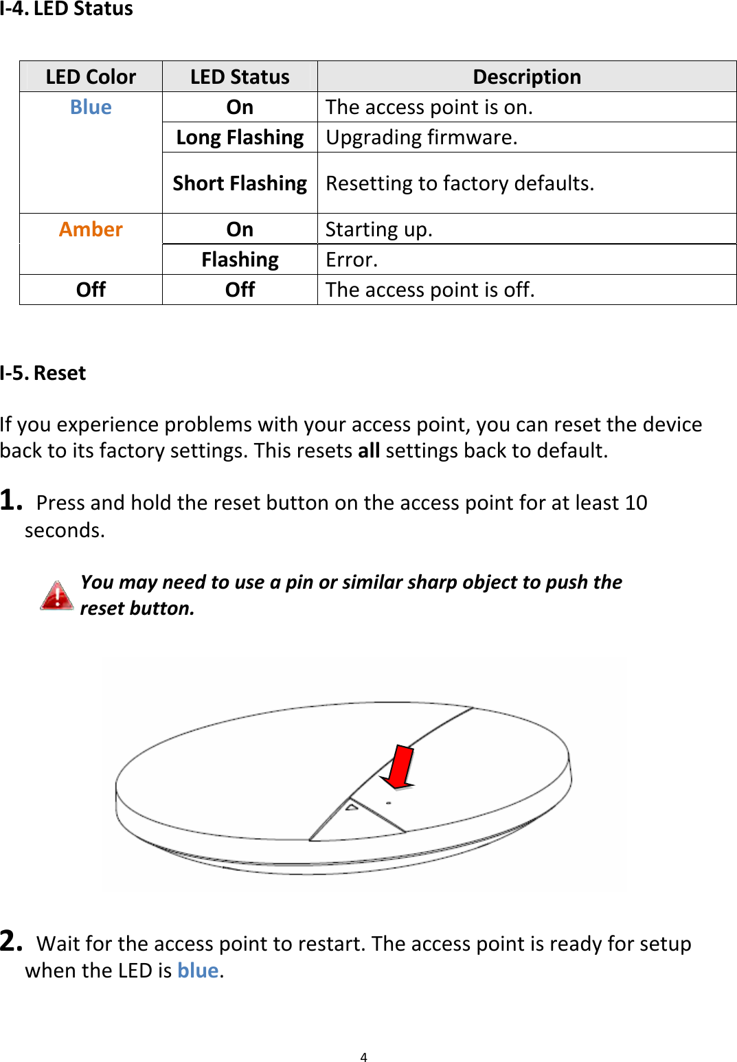 4I‐4.LEDStatusLEDColorLEDStatusDescriptionOnTheaccesspointison.LongFlashingUpgradingfirmware.BlueShortFlashing Resettingtofactorydefaults.OnStartingup.AmberFlashingError.OffOffTheaccesspointisoff.I‐5.ResetIfyouexperienceproblemswithyouraccesspoint,youcanresetthedevicebacktoitsfactorysettings.Thisresetsallsettingsbacktodefault.1. Pressandholdtheresetbuttonontheaccesspointforatleast10seconds.Youmayneedtouseapinorsimilarsharpobjecttopushtheresetbutton.2. Waitfortheaccesspointtorestart.TheaccesspointisreadyforsetupwhentheLEDisblue.
