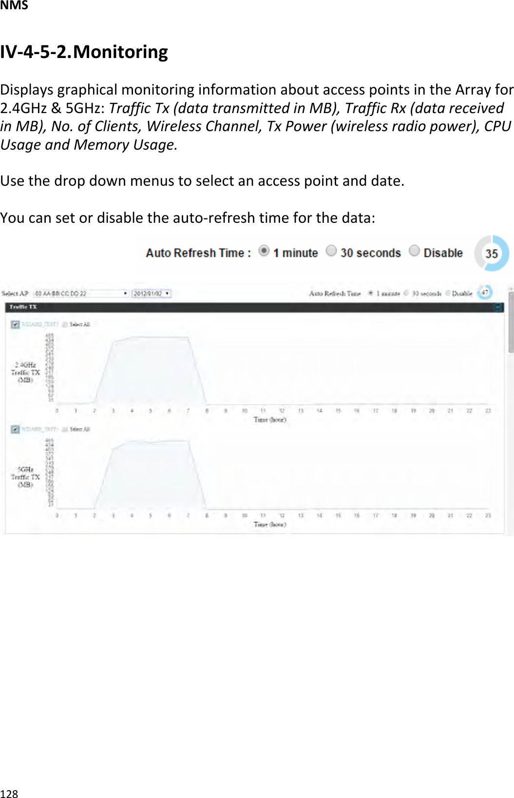 NMS128IV‐4‐5‐2.MonitoringDisplaysgraphicalmonitoringinformationaboutaccesspointsintheArrayfor2.4GHz&amp;5GHz:TrafficTx(datatransmittedinMB),TrafficRx(datareceivedinMB),No.ofClients,WirelessChannel,TxPower(wirelessradiopower),CPUUsageandMemoryUsage.Usethedropdownmenustoselectanaccesspointanddate.Youcansetordisabletheauto‐refreshtimeforthedata: