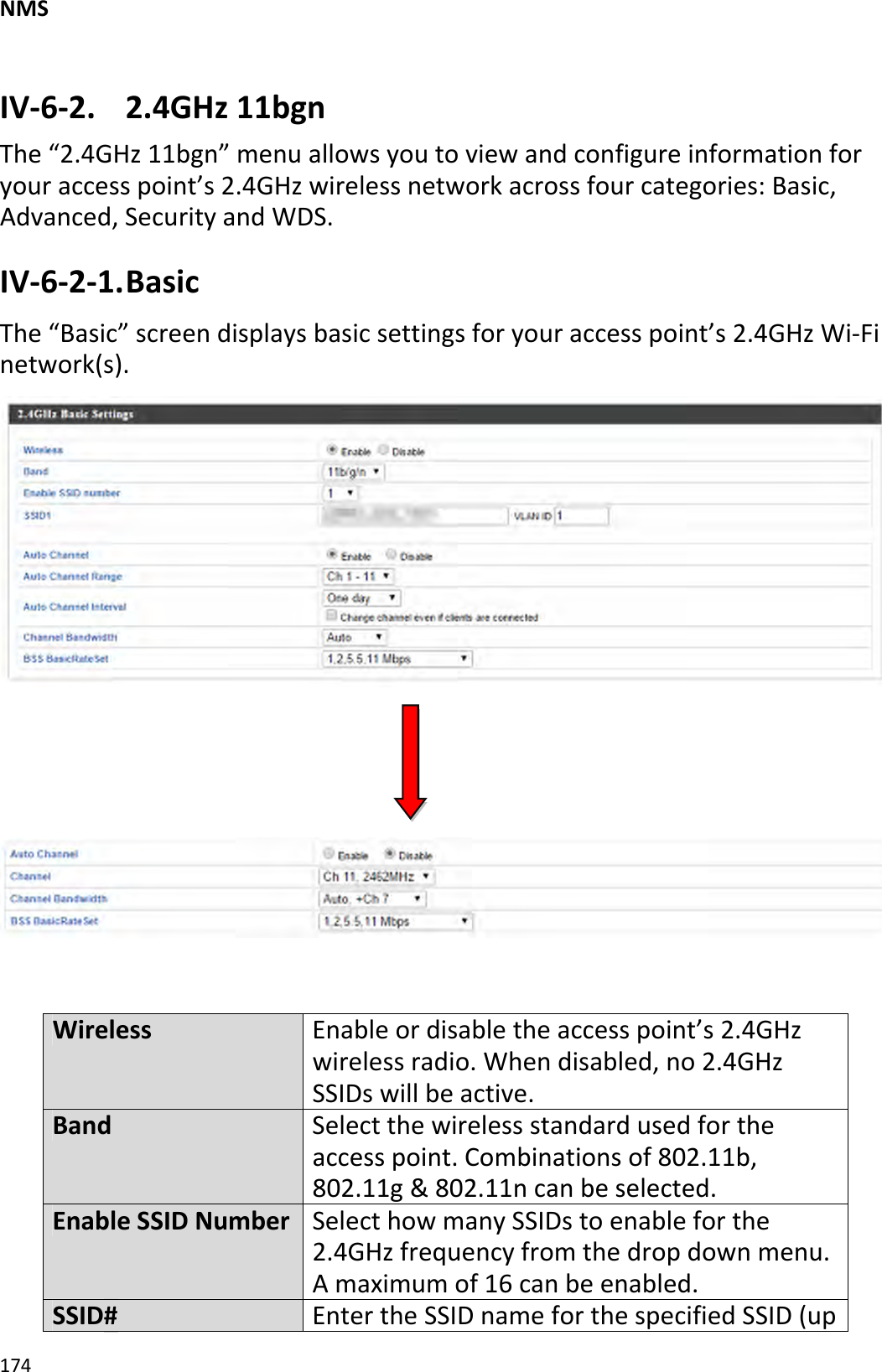 NMS174IV‐6‐2.2.4GHz11bgnThe“2.4GHz11bgn”menuallowsyoutoviewandconfigureinformationforyouraccesspoint’s2.4GHzwirelessnetworkacrossfourcategories:Basic,Advanced,SecurityandWDS.IV‐6‐2‐1.BasicThe“Basic”screendisplaysbasicsettingsforyouraccesspoint’s2.4GHzWi‐Finetwork(s).WirelessEnableordisabletheaccesspoint’s2.4GHzwirelessradio.Whendisabled,no2.4GHzSSIDswillbeactive.BandSelectthewirelessstandardusedfortheaccesspoint.Combinationsof802.11b,802.11g&amp;802.11ncanbeselected.EnableSSIDNumberSelecthowmanySSIDstoenableforthe2.4GHzfrequencyfromthedropdownmenu.Amaximumof16canbeenabled.SSID#EntertheSSIDnameforthespecifiedSSID(up
