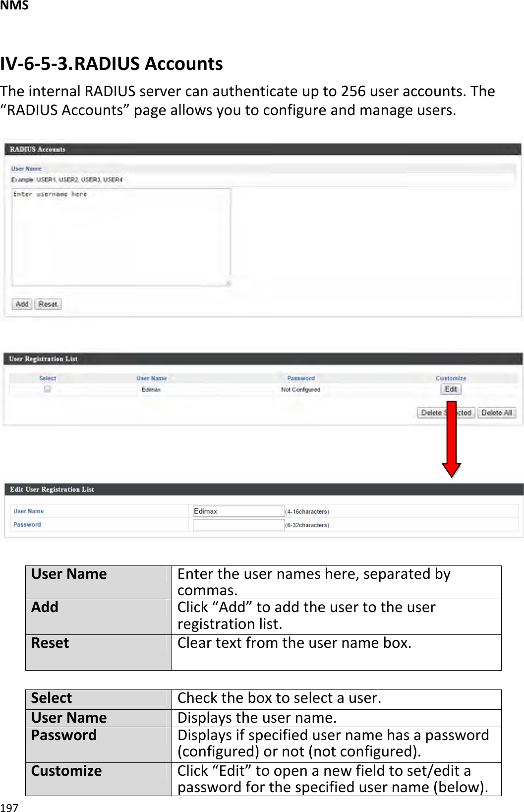 NMS197IV‐6‐5‐3.RADIUSAccountsTheinternalRADIUSservercanauthenticateupto256useraccounts.The“RADIUSAccounts”pageallowsyoutoconfigureandmanageusers.UserNameEntertheusernameshere,separatedbycommas.AddClick“Add”toaddtheusertotheuserregistrationlist.ResetCleartextfromtheusernamebox.SelectChecktheboxtoselectauser.UserNameDisplaystheusername.PasswordDisplaysifspecifiedusernamehasapassword(configured)ornot(notconfigured).CustomizeClick“Edit”toopenanewfieldtoset/editapasswordforthespecifiedusername(below).