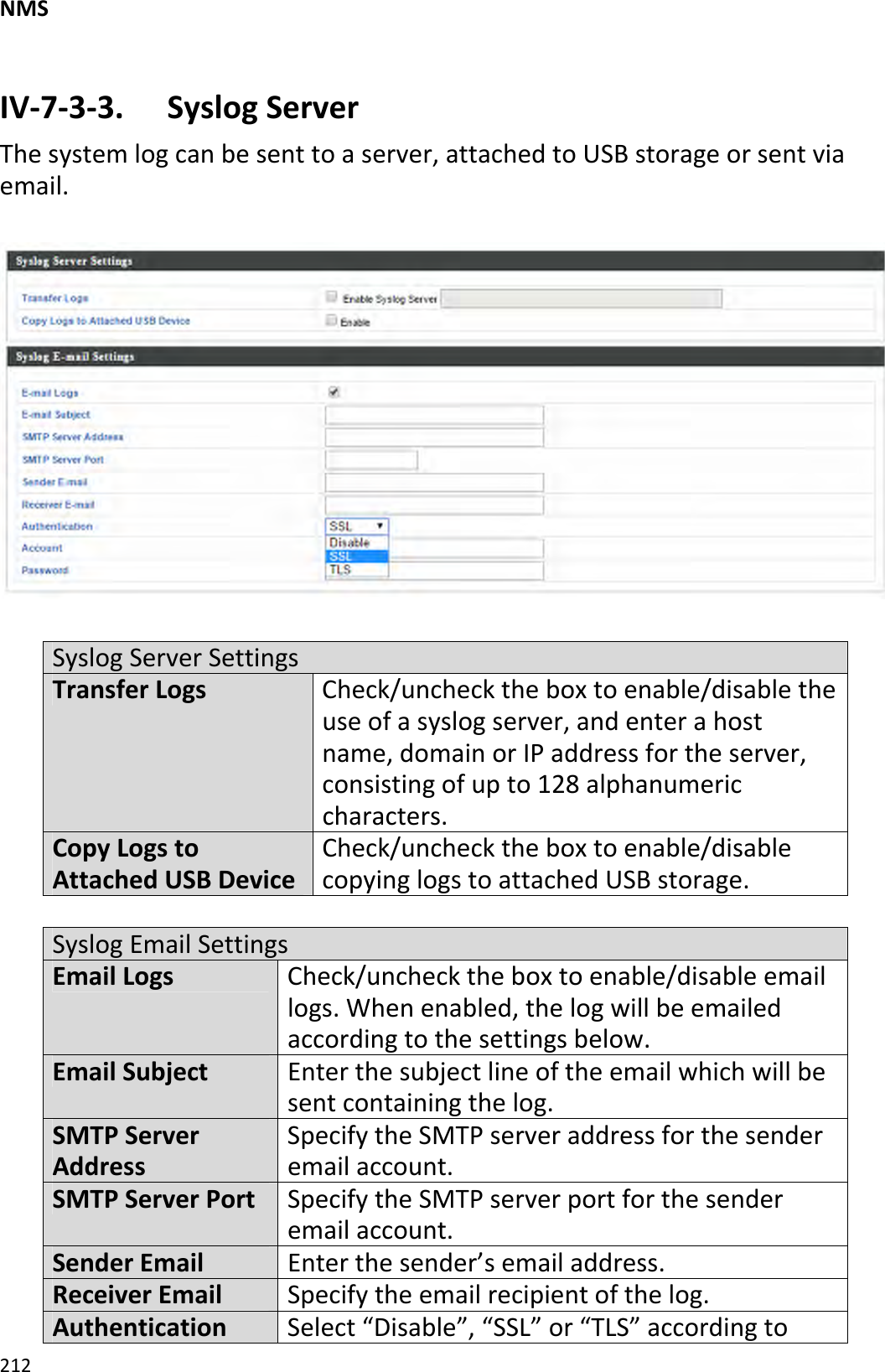 NMS212IV‐7‐3‐3. SyslogServerThesystemlogcanbesenttoaserver,attachedtoUSBstorageorsentviaemail.SyslogServerSettingsTransferLogsCheck/unchecktheboxtoenable/disabletheuseofasyslogserver,andenterahostname,domainorIPaddressfortheserver,consistingofupto128alphanumericcharacters.CopyLogstoAttachedUSBDeviceCheck/unchecktheboxtoenable/disablecopyinglogstoattachedUSBstorage.SyslogEmailSettingsEmailLogsCheck/unchecktheboxtoenable/disableemaillogs.Whenenabled,thelogwillbeemailedaccordingtothesettingsbelow.EmailSubjectEnterthesubjectlineoftheemailwhichwillbesentcontainingthelog.SMTPServerAddressSpecifytheSMTPserveraddressforthesenderemailaccount.SMTPServerPortSpecifytheSMTPserverportforthesenderemailaccount.SenderEmailEnterthesender’semailaddress.ReceiverEmailSpecifytheemailrecipientofthelog.AuthenticationSelect“Disable”,“SSL”or“TLS”accordingto
