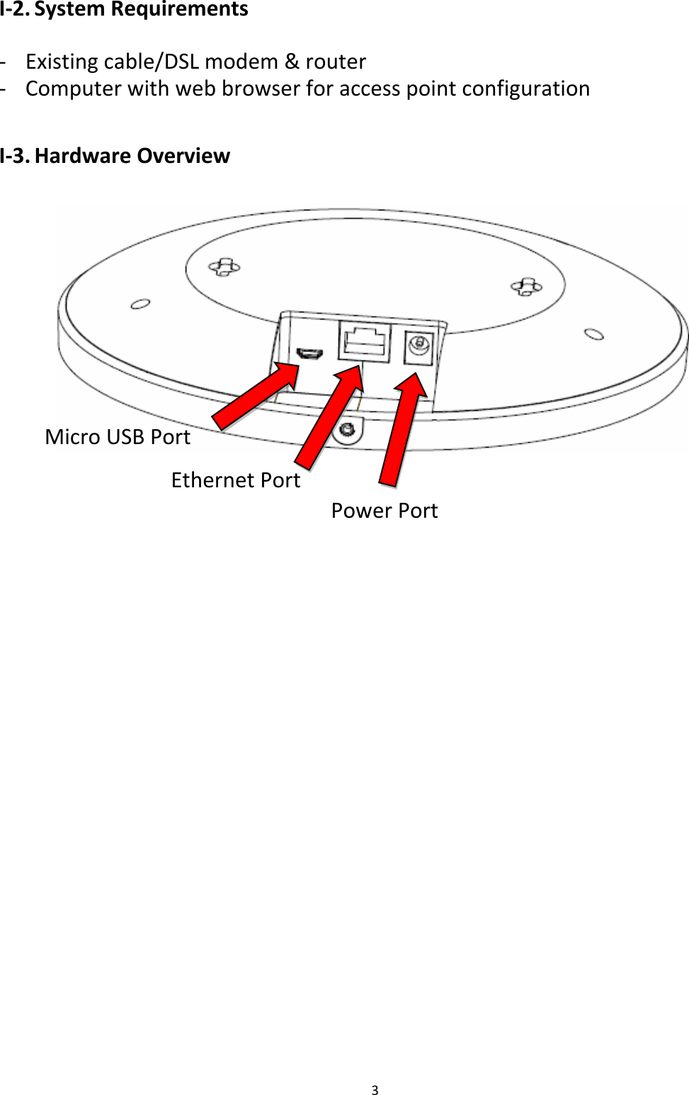 3I‐2.SystemRequirements‐ Existingcable/DSLmodem&amp;router‐ ComputerwithwebbrowserforaccesspointconfigurationI‐3.HardwareOverviewEthernetPortPower PortMicroUSBPort