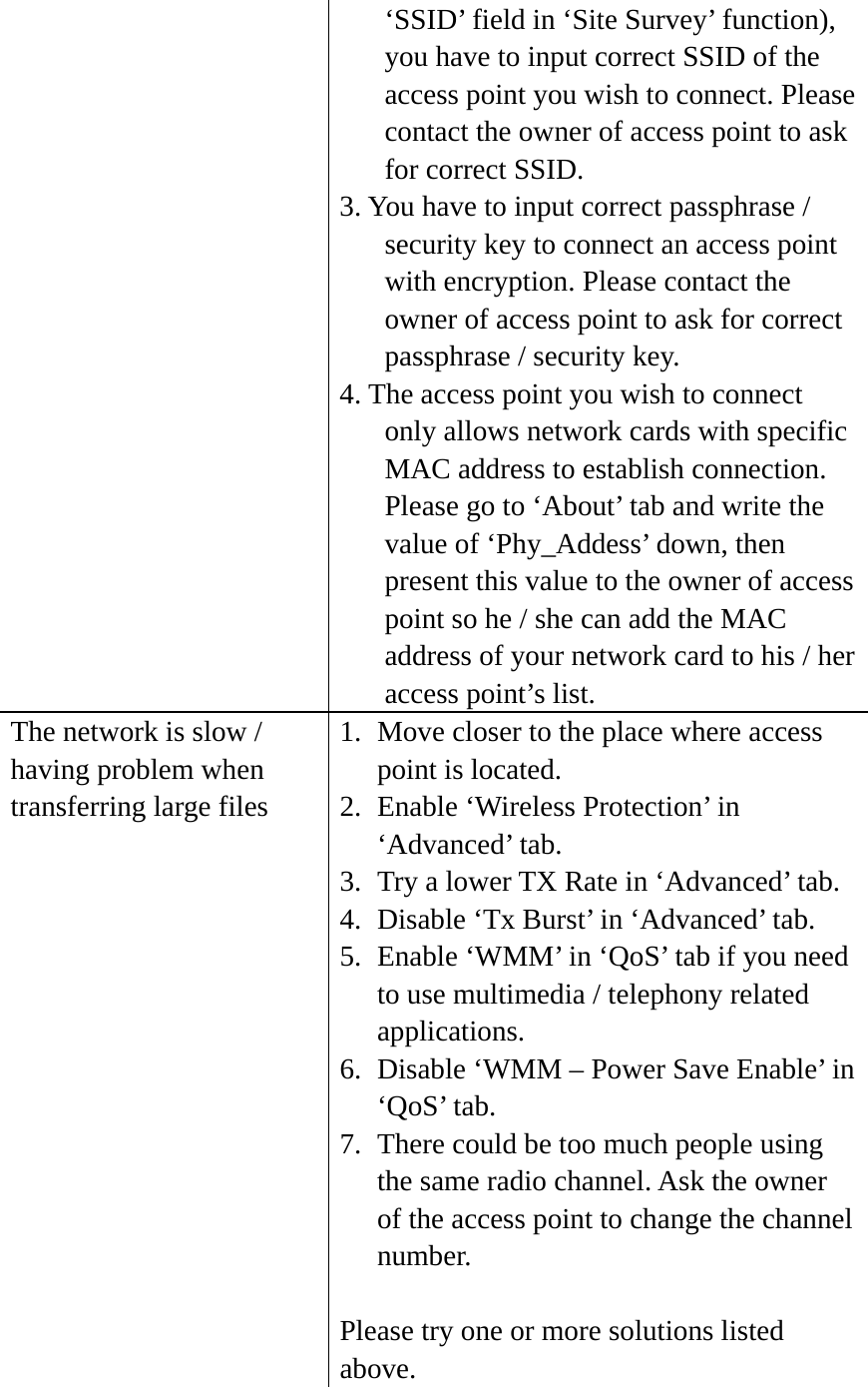 ‘SSID’ field in ‘Site Survey’ function), you have to input correct SSID of the access point you wish to connect. Please contact the owner of access point to ask for correct SSID. 3. You have to input correct passphrase / security key to connect an access point with encryption. Please contact the owner of access point to ask for correct passphrase / security key. 4. The access point you wish to connect only allows network cards with specific MAC address to establish connection. Please go to ‘About’ tab and write the value of ‘Phy_Addess’ down, then present this value to the owner of access point so he / she can add the MAC address of your network card to his / her access point’s list. The network is slow / having problem when transferring large files 1. Move closer to the place where access point is located. 2. Enable ‘Wireless Protection’ in ‘Advanced’ tab. 3. Try a lower TX Rate in ‘Advanced’ tab. 4. Disable ‘Tx Burst’ in ‘Advanced’ tab. 5. Enable ‘WMM’ in ‘QoS’ tab if you need to use multimedia / telephony related applications. 6. Disable ‘WMM – Power Save Enable’ in ‘QoS’ tab. 7. There could be too much people using the same radio channel. Ask the owner of the access point to change the channel number.  Please try one or more solutions listed above.  