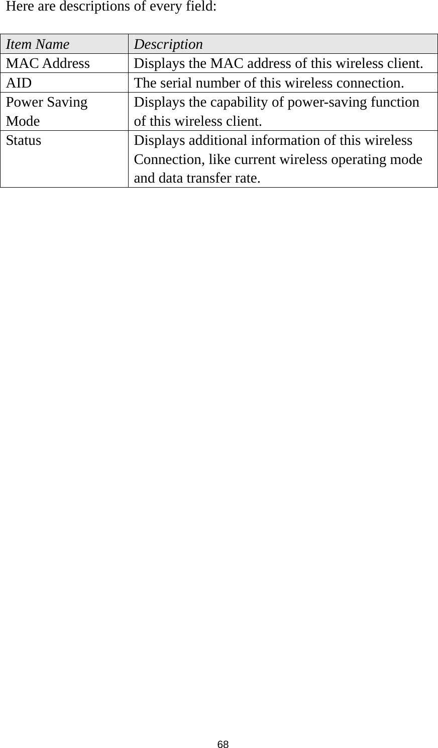  68 Here are descriptions of every field:  Item Name  Description MAC Address    Displays the MAC address of this wireless client. AID  The serial number of this wireless connection. Power Saving Mode Displays the capability of power-saving function of this wireless client. Status  Displays additional information of this wireless Connection, like current wireless operating mode and data transfer rate.   