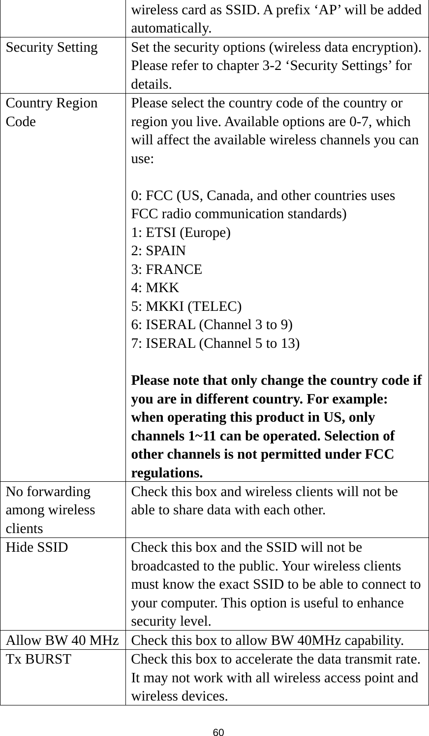  60 wireless card as SSID. A prefix ‘AP’ will be added automatically. Security Setting  Set the security options (wireless data encryption). Please refer to chapter 3-2 ‘Security Settings’ for details. Country Region Code Please select the country code of the country or region you live. Available options are 0-7, which will affect the available wireless channels you can use:  0: FCC (US, Canada, and other countries uses FCC radio communication standards) 1: ETSI (Europe) 2: SPAIN 3: FRANCE 4: MKK 5: MKKI (TELEC) 6: ISERAL (Channel 3 to 9) 7: ISERAL (Channel 5 to 13)  Please note that only change the country code if you are in different country. For example: when operating this product in US, only channels 1~11 can be operated. Selection of other channels is not permitted under FCC regulations. No forwarding among wireless clients Check this box and wireless clients will not be able to share data with each other. Hide SSID  Check this box and the SSID will not be broadcasted to the public. Your wireless clients must know the exact SSID to be able to connect to your computer. This option is useful to enhance security level. Allow BW 40 MHz  Check this box to allow BW 40MHz capability. Tx BURST  Check this box to accelerate the data transmit rate. It may not work with all wireless access point and wireless devices. 