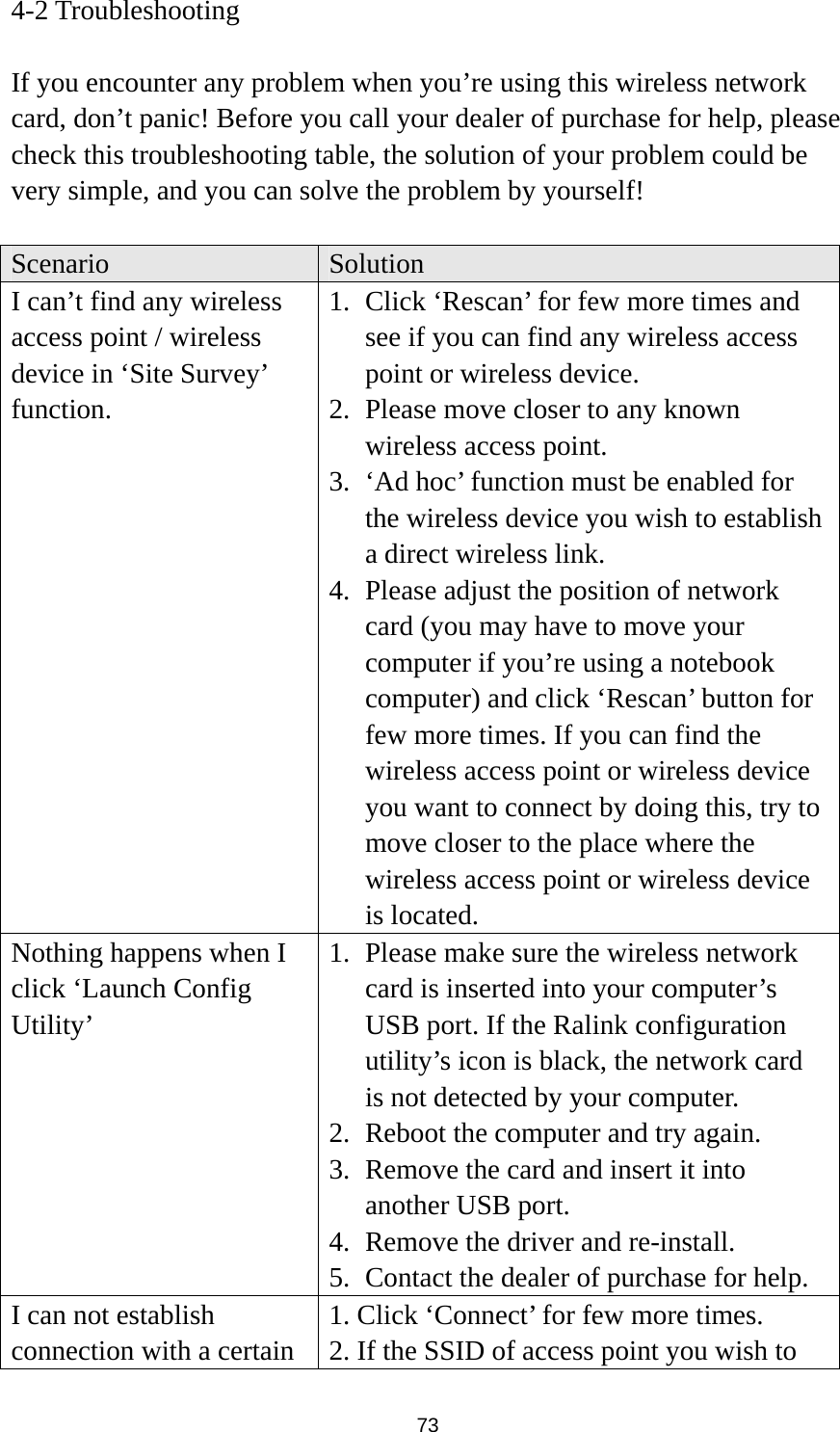  73 4-2 Troubleshooting  If you encounter any problem when you’re using this wireless network card, don’t panic! Before you call your dealer of purchase for help, please check this troubleshooting table, the solution of your problem could be very simple, and you can solve the problem by yourself!  Scenario  Solution I can’t find any wireless access point / wireless device in ‘Site Survey’ function. 1. Click ‘Rescan’ for few more times and see if you can find any wireless access point or wireless device. 2. Please move closer to any known wireless access point. 3. ‘Ad hoc’ function must be enabled for the wireless device you wish to establish a direct wireless link. 4. Please adjust the position of network card (you may have to move your computer if you’re using a notebook computer) and click ‘Rescan’ button for few more times. If you can find the wireless access point or wireless device you want to connect by doing this, try to move closer to the place where the wireless access point or wireless device is located. Nothing happens when I click ‘Launch Config Utility’ 1. Please make sure the wireless network card is inserted into your computer’s USB port. If the Ralink configuration utility’s icon is black, the network card is not detected by your computer. 2. Reboot the computer and try again. 3. Remove the card and insert it into another USB port. 4. Remove the driver and re-install. 5. Contact the dealer of purchase for help. I can not establish connection with a certain 1. Click ‘Connect’ for few more times. 2. If the SSID of access point you wish to 
