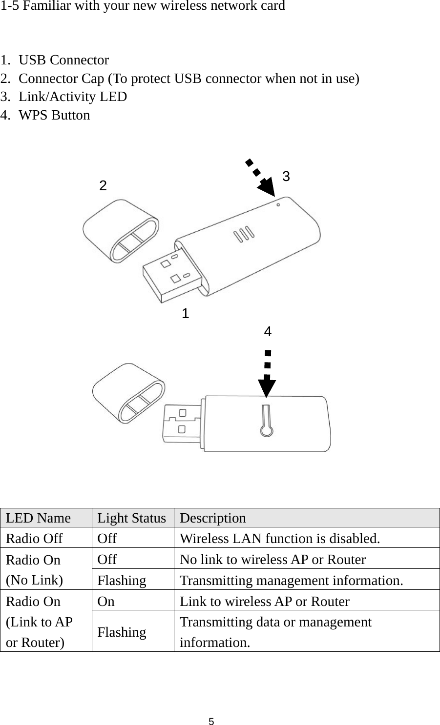  5 1-5 Familiar with your new wireless network card   1. USB Connector 2. Connector Cap (To protect USB connector when not in use) 3. Link/Activity LED 4. WPS Button                  LED Name  Light Status Description Radio Off  Off  Wireless LAN function is disabled. Radio On (No Link) Off  No link to wireless AP or Router Flashing  Transmitting management information. Radio On (Link to AP or Router) On  Link to wireless AP or Router Flashing  Transmitting data or management information.  32 14