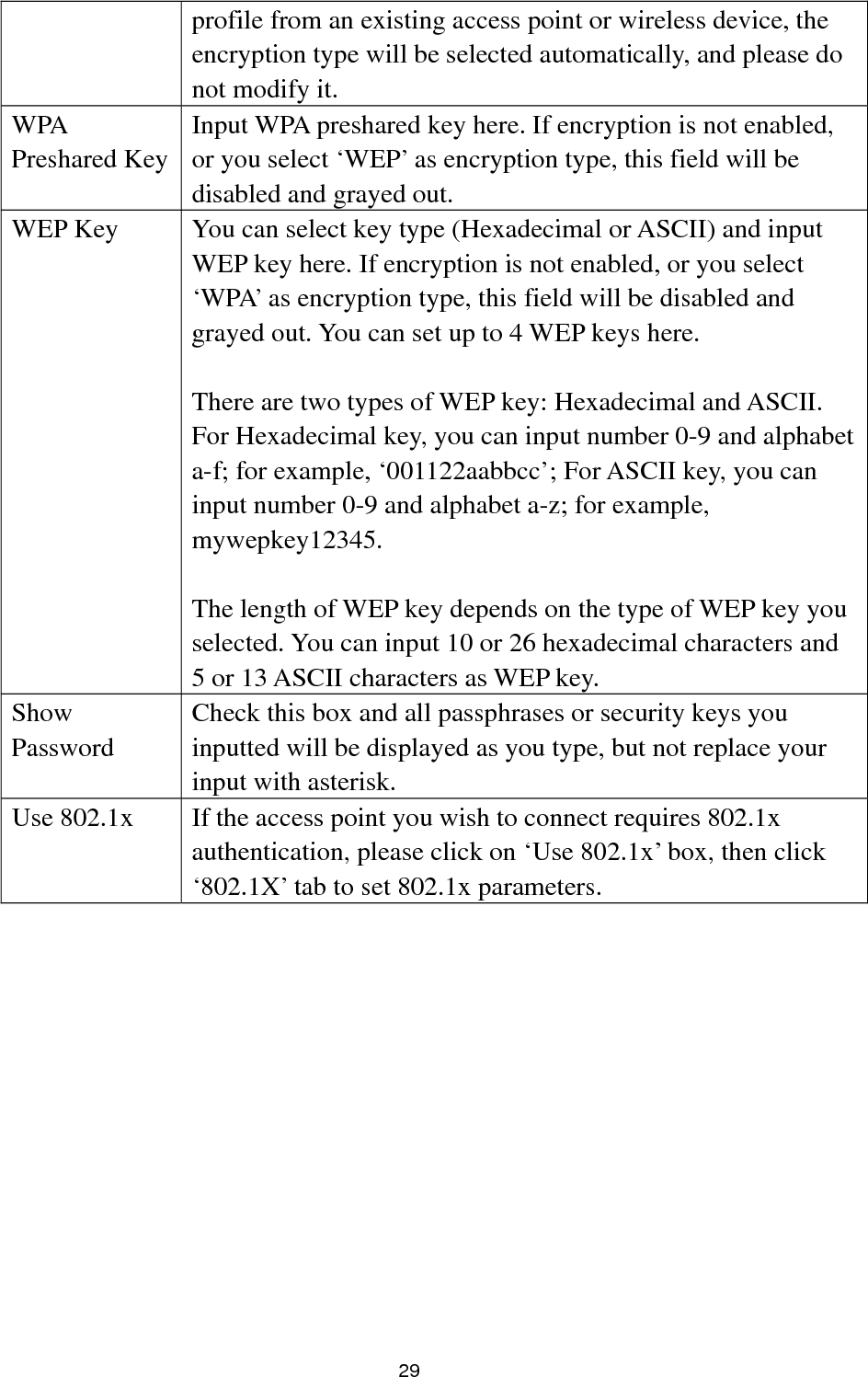  29 profile from an existing access point or wireless device, the encryption type will be selected automatically, and please do not modify it. WPA Preshared Key Input WPA preshared key here. If encryption is not enabled, or you select ‘WEP’ as encryption type, this field will be disabled and grayed out. WEP Key  You can select key type (Hexadecimal or ASCII) and input WEP key here. If encryption is not enabled, or you select ‘WPA’ as encryption type, this field will be disabled and grayed out. You can set up to 4 WEP keys here.    There are two types of WEP key: Hexadecimal and ASCII. For Hexadecimal key, you can input number 0-9 and alphabet a-f; for example, ‘001122aabbcc’; For ASCII key, you can input number 0-9 and alphabet a-z; for example, mywepkey12345.   The length of WEP key depends on the type of WEP key you selected. You can input 10 or 26 hexadecimal characters and 5 or 13 ASCII characters as WEP key. Show Password Check this box and all passphrases or security keys you inputted will be displayed as you type, but not replace your input with asterisk. Use 802.1x  If the access point you wish to connect requires 802.1x authentication, please click on ‘Use 802.1x’ box, then click ‘802.1X’ tab to set 802.1x parameters.             