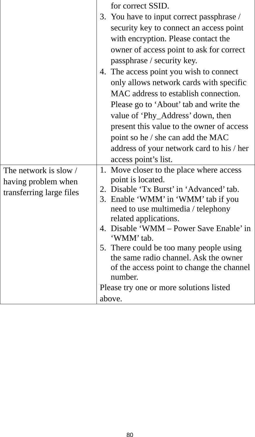  80 for correct SSID. 3. You have to input correct passphrase / security key to connect an access point with encryption. Please contact the owner of access point to ask for correct passphrase / security key. 4. The access point you wish to connect only allows network cards with specific MAC address to establish connection. Please go to ‘About’ tab and write the value of ‘Phy_Address’ down, then present this value to the owner of access point so he / she can add the MAC address of your network card to his / her access point’s list. The network is slow / having problem when transferring large files 1. Move closer to the place where access point is located. 2. Disable ‘Tx Burst’ in ‘Advanced’ tab. 3. Enable ‘WMM’ in ‘WMM’ tab if you need to use multimedia / telephony related applications. 4. Disable ‘WMM – Power Save Enable’ in ‘WMM’ tab. 5. There could be too many people using the same radio channel. Ask the owner of the access point to change the channel number. Please try one or more solutions listed above.            