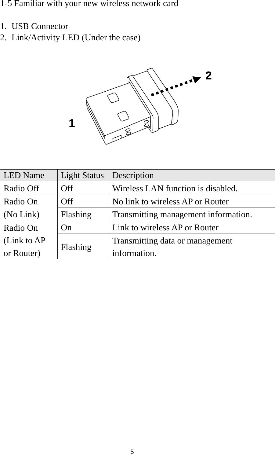  5 1-5 Familiar with your new wireless network card  1. USB Connector 2. Link/Activity LED (Under the case)      LED Name  Light Status Description Radio Off  Off  Wireless LAN function is disabled. Radio On (No Link) Off  No link to wireless AP or Router Flashing  Transmitting management information. Radio On (Link to AP or Router) On  Link to wireless AP or Router Flashing  Transmitting data or management information.         1 2 