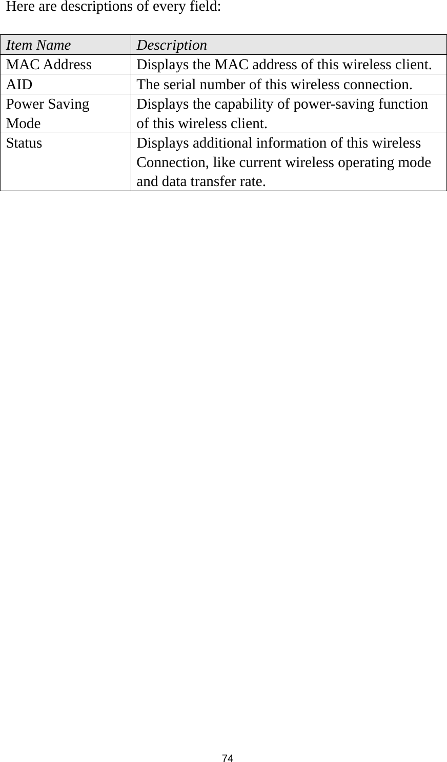  74 Here are descriptions of every field:  Item Name  Description MAC Address    Displays the MAC address of this wireless client. AID  The serial number of this wireless connection. Power Saving Mode Displays the capability of power-saving function of this wireless client. Status  Displays additional information of this wireless Connection, like current wireless operating mode and data transfer rate.   