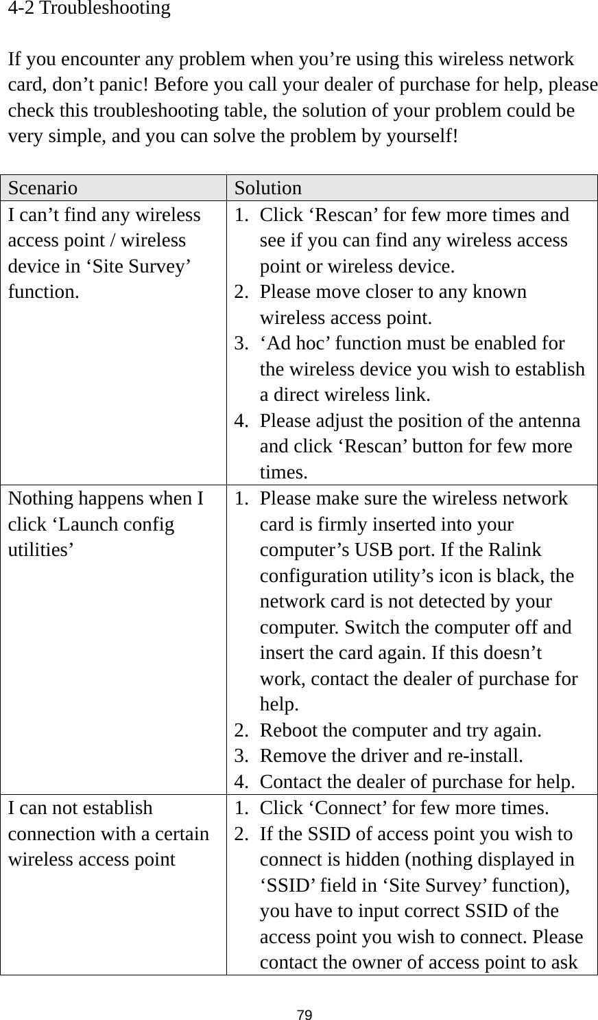  79 4-2 Troubleshooting  If you encounter any problem when you’re using this wireless network card, don’t panic! Before you call your dealer of purchase for help, please check this troubleshooting table, the solution of your problem could be very simple, and you can solve the problem by yourself!  Scenario  Solution I can’t find any wireless access point / wireless device in ‘Site Survey’ function. 1. Click ‘Rescan’ for few more times and see if you can find any wireless access point or wireless device. 2. Please move closer to any known wireless access point. 3. ‘Ad hoc’ function must be enabled for the wireless device you wish to establish a direct wireless link. 4. Please adjust the position of the antenna and click ‘Rescan’ button for few more times. Nothing happens when I click ‘Launch config utilities’ 1. Please make sure the wireless network card is firmly inserted into your computer’s USB port. If the Ralink configuration utility’s icon is black, the network card is not detected by your computer. Switch the computer off and insert the card again. If this doesn’t work, contact the dealer of purchase for help. 2. Reboot the computer and try again. 3. Remove the driver and re-install. 4. Contact the dealer of purchase for help. I can not establish connection with a certain wireless access point 1. Click ‘Connect’ for few more times. 2. If the SSID of access point you wish to connect is hidden (nothing displayed in ‘SSID’ field in ‘Site Survey’ function), you have to input correct SSID of the access point you wish to connect. Please contact the owner of access point to ask 