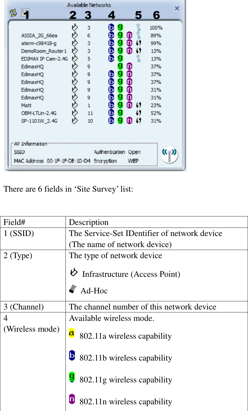  There are 6 fields in ‘Site Survey’ list:   Field# Description 1 (SSID) The Service-Set IDentifier of network device (The name of network device) 2 (Type) The type of network device   Infrastructure (Access Point)  Ad-Hoc 3 (Channel) The channel number of this network device 4 (Wireless mode) Available wireless mode.   802.11a wireless capability   802.11b wireless capability   802.11g wireless capability   802.11n wireless capability 2 3 4 5 6 1 2 4 3 5 6 