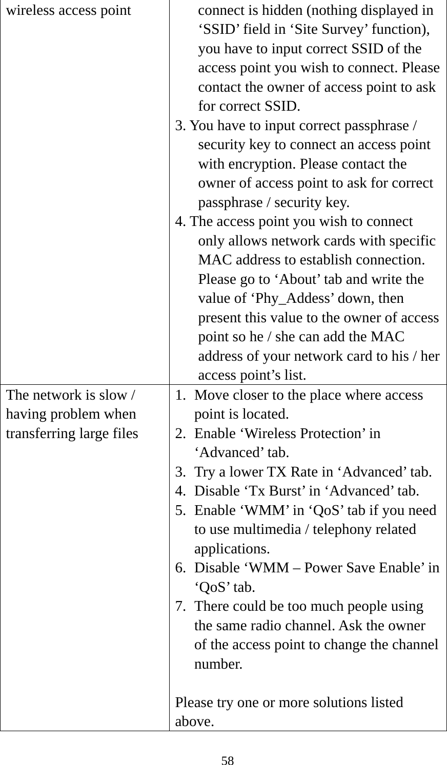  58wireless access point  connect is hidden (nothing displayed in ‘SSID’ field in ‘Site Survey’ function), you have to input correct SSID of the access point you wish to connect. Please contact the owner of access point to ask for correct SSID. 3. You have to input correct passphrase / security key to connect an access point with encryption. Please contact the owner of access point to ask for correct passphrase / security key. 4. The access point you wish to connect only allows network cards with specific MAC address to establish connection. Please go to ‘About’ tab and write the value of ‘Phy_Addess’ down, then present this value to the owner of access point so he / she can add the MAC address of your network card to his / her access point’s list. The network is slow / having problem when transferring large files 1. Move closer to the place where access point is located. 2. Enable ‘Wireless Protection’ in ‘Advanced’ tab. 3. Try a lower TX Rate in ‘Advanced’ tab. 4. Disable ‘Tx Burst’ in ‘Advanced’ tab. 5. Enable ‘WMM’ in ‘QoS’ tab if you need to use multimedia / telephony related applications. 6. Disable ‘WMM – Power Save Enable’ in ‘QoS’ tab. 7. There could be too much people using the same radio channel. Ask the owner of the access point to change the channel number.  Please try one or more solutions listed above. 