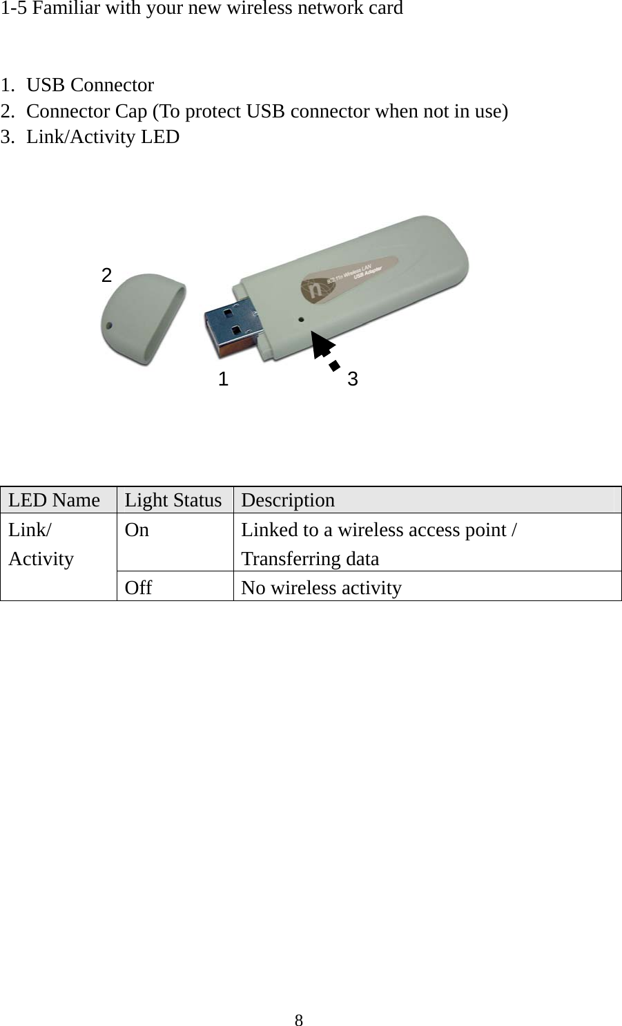  81-5 Familiar with your new wireless network card   1. USB Connector 2. Connector Cap (To protect USB connector when not in use) 3. Link/Activity LED              LED Name  Light Status  Description On  Linked to a wireless access point / Transferring data Link/ Activity Off  No wireless activity  12 3