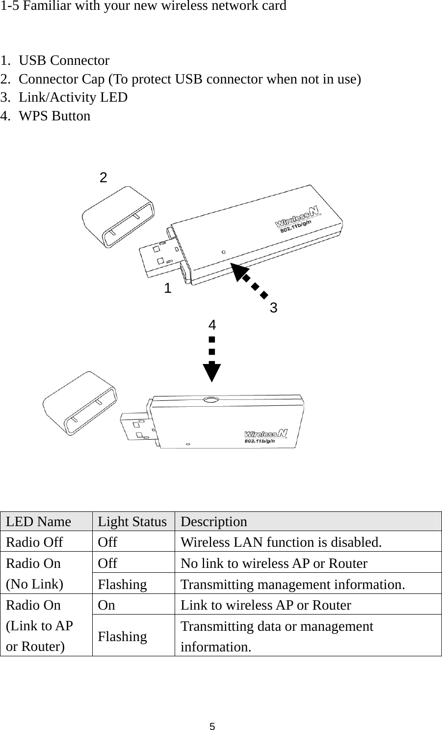  5 1-5 Familiar with your new wireless network card   1. USB Connector 2. Connector Cap (To protect USB connector when not in use) 3. Link/Activity LED 4. WPS Button             LED Name  Light Status Description Radio Off  Off  Wireless LAN function is disabled. Off  No link to wireless AP or Router Radio On (No Link)  Flashing  Transmitting management information. On  Link to wireless AP or Router Radio On (Link to AP or Router)  Flashing  Transmitting data or management information.  32 14