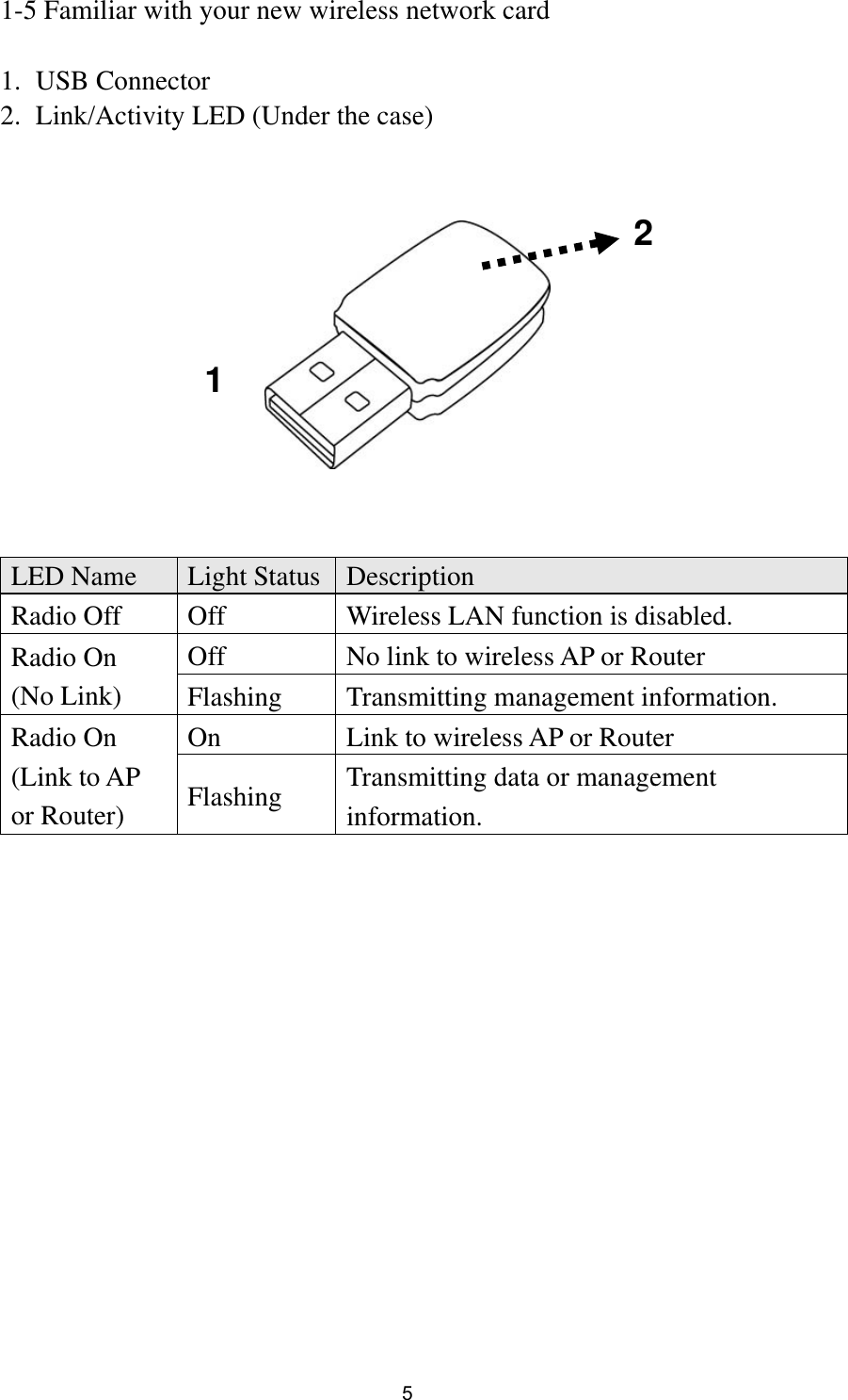  5 1-5 Familiar with your new wireless network card  1. USB Connector 2. Link/Activity LED (Under the case)      LED Name  Light Status Description Radio Off  Off  Wireless LAN function is disabled. Radio On (No Link) Off  No link to wireless AP or Router Flashing  Transmitting management information. Radio On (Link to AP or Router) On  Link to wireless AP or Router Flashing  Transmitting data or management information.        1 2 