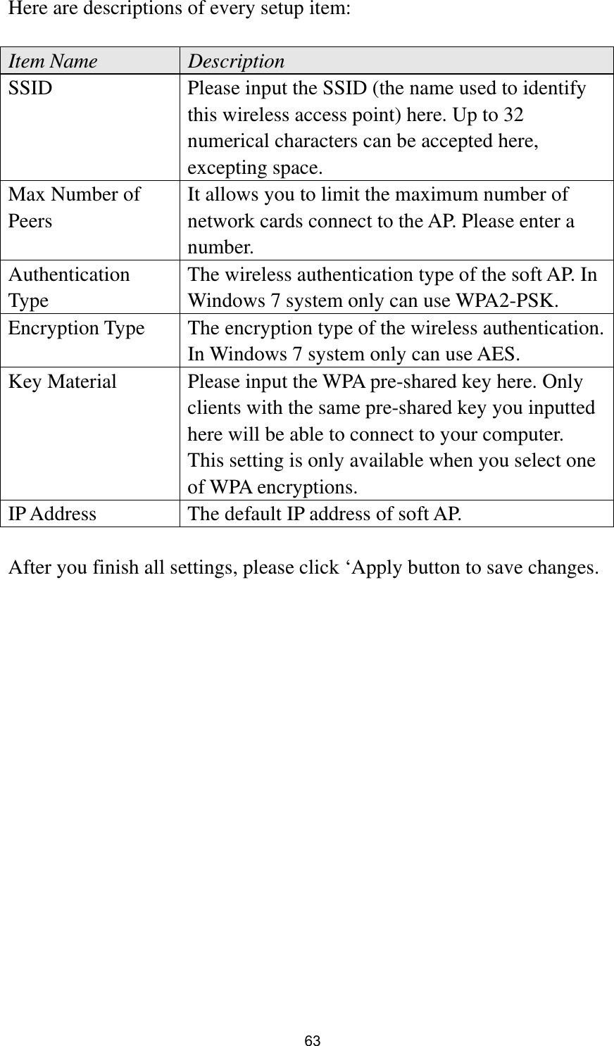  63 Here are descriptions of every setup item:  Item Name  Description SSID  Please input the SSID (the name used to identify this wireless access point) here. Up to 32 numerical characters can be accepted here, excepting space. Max Number of Peers It allows you to limit the maximum number of network cards connect to the AP. Please enter a number. Authentication Type The wireless authentication type of the soft AP. In Windows 7 system only can use WPA2-PSK. Encryption Type  The encryption type of the wireless authentication. In Windows 7 system only can use AES. Key Material  Please input the WPA pre-shared key here. Only clients with the same pre-shared key you inputted here will be able to connect to your computer. This setting is only available when you select one of WPA encryptions. IP Address  The default IP address of soft AP.  After you finish all settings, please click ‘Apply button to save changes.  