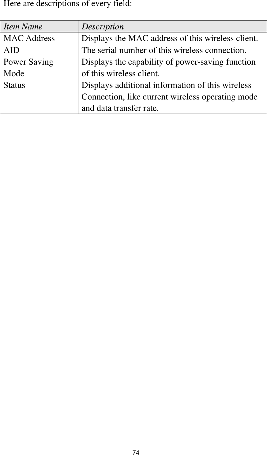  74 Here are descriptions of every field:  Item Name  Description MAC Address    Displays the MAC address of this wireless client. AID  The serial number of this wireless connection. Power Saving Mode Displays the capability of power-saving function of this wireless client. Status  Displays additional information of this wireless Connection, like current wireless operating mode and data transfer rate.   