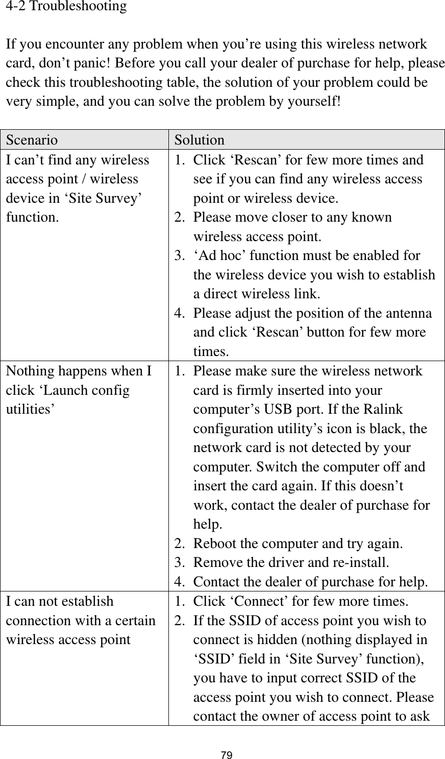  79 4-2 Troubleshooting  If you encounter any problem when you’re using this wireless network card, don’t panic! Before you call your dealer of purchase for help, please check this troubleshooting table, the solution of your problem could be very simple, and you can solve the problem by yourself!  Scenario  Solution I can’t find any wireless access point / wireless device in ‘Site Survey’ function. 1. Click ‘Rescan’ for few more times and see if you can find any wireless access point or wireless device. 2. Please move closer to any known wireless access point. 3. ‘Ad hoc’ function must be enabled for the wireless device you wish to establish a direct wireless link. 4. Please adjust the position of the antenna and click ‘Rescan’ button for few more times. Nothing happens when I click ‘Launch config utilities’ 1. Please make sure the wireless network card is firmly inserted into your computer’s USB port. If the Ralink configuration utility’s icon is black, the network card is not detected by your computer. Switch the computer off and insert the card again. If this doesn’t work, contact the dealer of purchase for help. 2. Reboot the computer and try again. 3. Remove the driver and re-install. 4. Contact the dealer of purchase for help. I can not establish connection with a certain wireless access point 1. Click ‘Connect’ for few more times. 2. If the SSID of access point you wish to connect is hidden (nothing displayed in ‘SSID’ field in ‘Site Survey’ function), you have to input correct SSID of the access point you wish to connect. Please contact the owner of access point to ask 