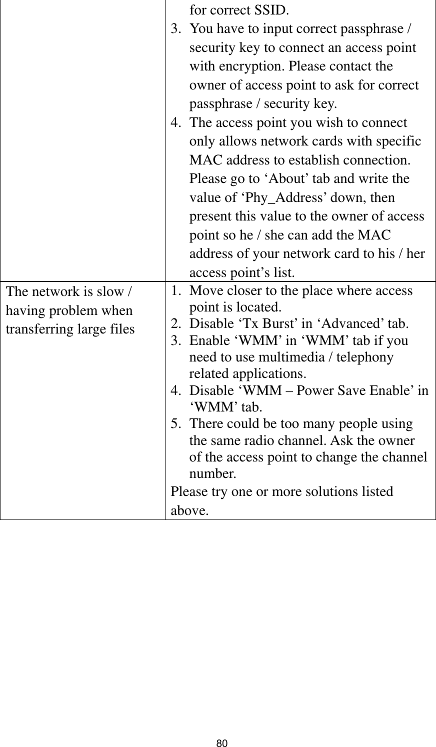  80 for correct SSID. 3. You have to input correct passphrase / security key to connect an access point with encryption. Please contact the owner of access point to ask for correct passphrase / security key. 4. The access point you wish to connect only allows network cards with specific MAC address to establish connection. Please go to ‘About’ tab and write the value of ‘Phy_Address’ down, then present this value to the owner of access point so he / she can add the MAC address of your network card to his / her access point’s list. The network is slow / having problem when transferring large files 1. Move closer to the place where access point is located. 2. Disable ‘Tx Burst’ in ‘Advanced’ tab. 3. Enable ‘WMM’ in ‘WMM’ tab if you need to use multimedia / telephony related applications. 4. Disable ‘WMM – Power Save Enable’ in ‘WMM’ tab. 5. There could be too many people using the same radio channel. Ask the owner of the access point to change the channel number. Please try one or more solutions listed above.            