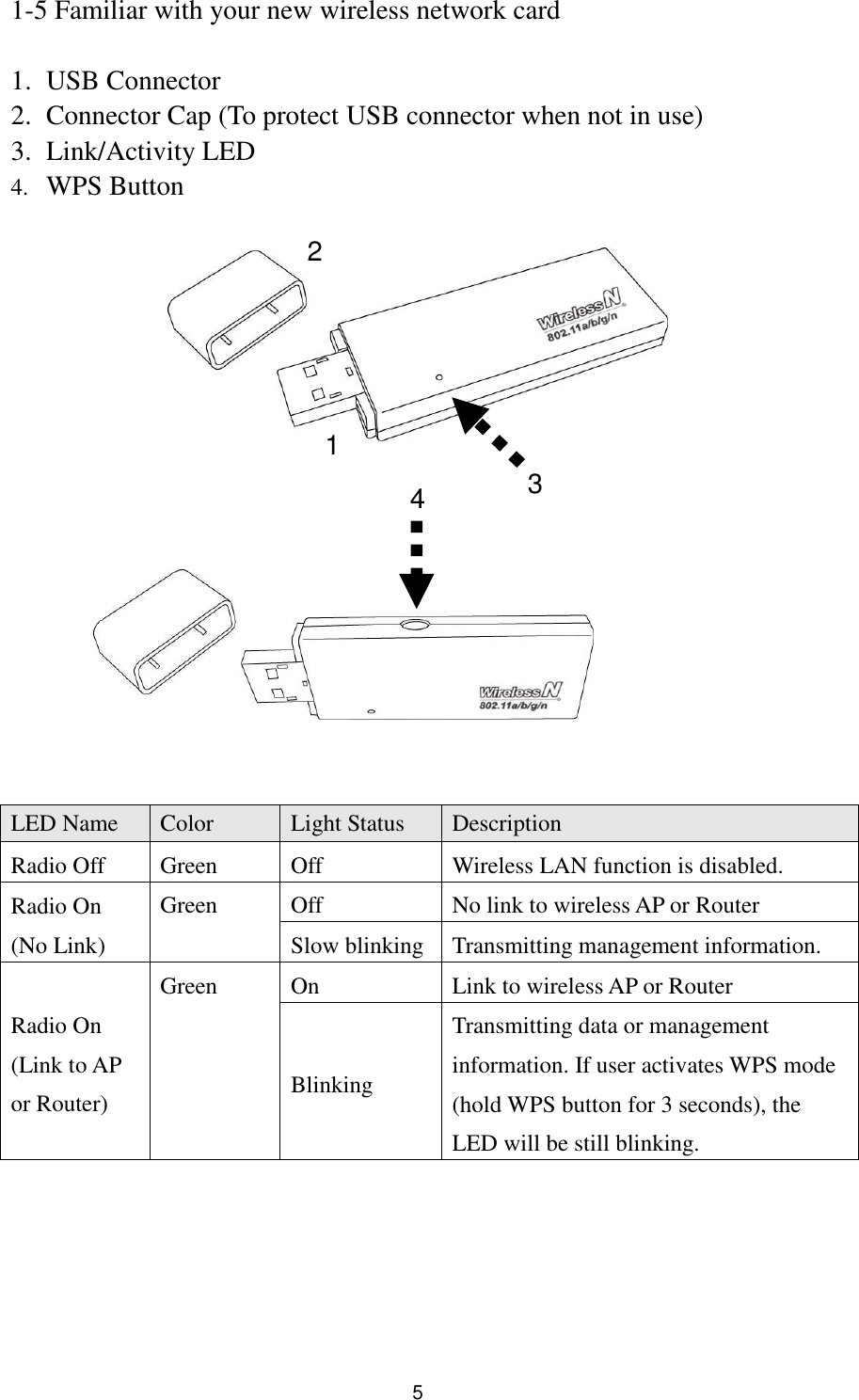  5 1-5 Familiar with your new wireless network card  1. USB Connector 2. Connector Cap (To protect USB connector when not in use) 3. Link/Activity LED 4. WPS Button         LED Name Color Light Status Description Radio Off Green Off Wireless LAN function is disabled. Radio On (No Link) Green Off No link to wireless AP or Router Slow blinking Transmitting management information. Radio On (Link to AP or Router) Green On Link to wireless AP or Router Blinking Transmitting data or management information. If user activates WPS mode (hold WPS button for 3 seconds), the LED will be still blinking. 2 3 1 4 
