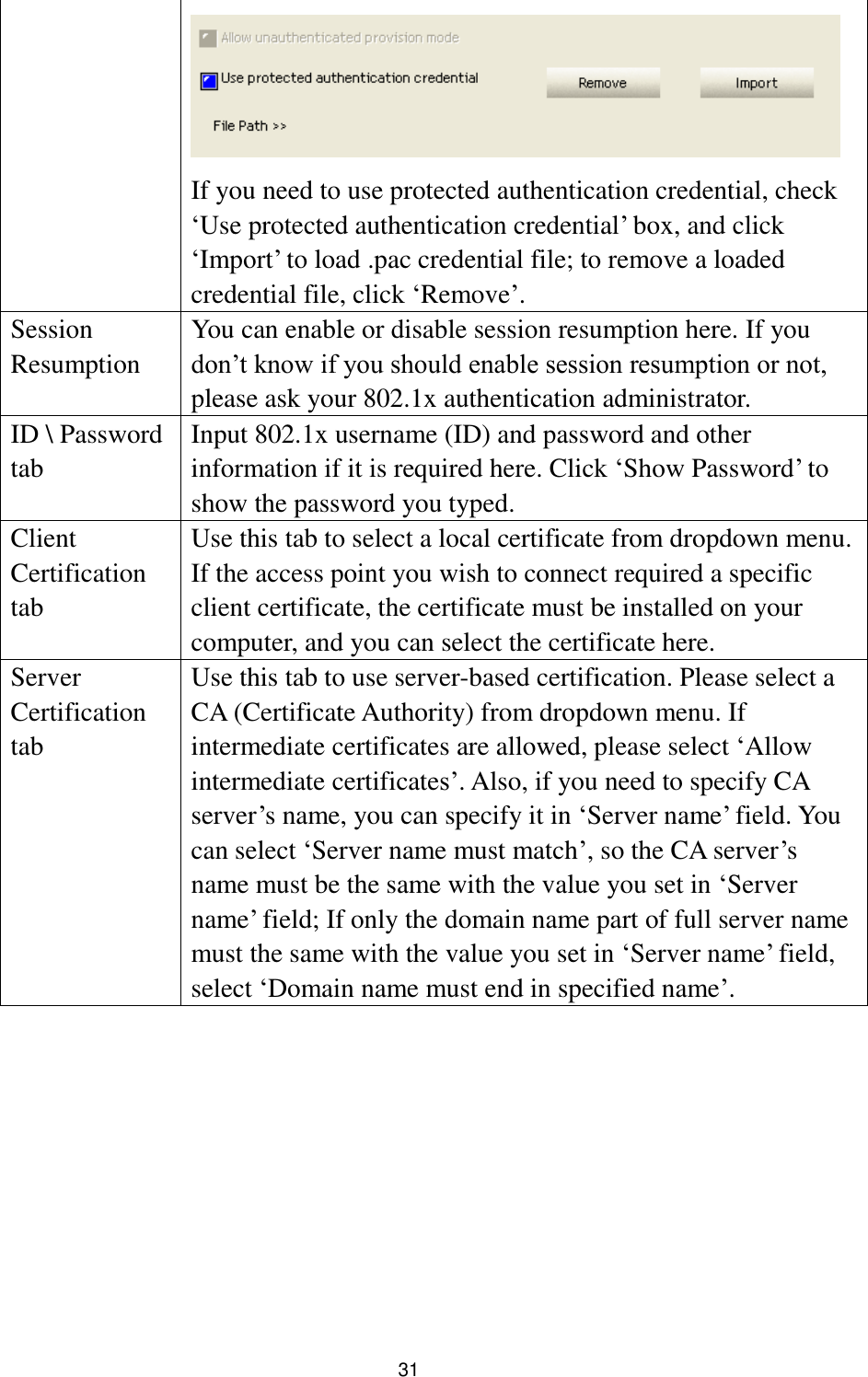  31  If you need to use protected authentication credential, check „Use protected authentication credential‟ box, and click „Import‟ to load .pac credential file; to remove a loaded credential file, click „Remove‟. Session Resumption You can enable or disable session resumption here. If you don‟t know if you should enable session resumption or not, please ask your 802.1x authentication administrator. ID \ Password tab Input 802.1x username (ID) and password and other information if it is required here. Click „Show Password‟ to show the password you typed. Client Certification tab Use this tab to select a local certificate from dropdown menu. If the access point you wish to connect required a specific client certificate, the certificate must be installed on your computer, and you can select the certificate here. Server Certification tab Use this tab to use server-based certification. Please select a CA (Certificate Authority) from dropdown menu. If intermediate certificates are allowed, please select „Allow intermediate certificates‟. Also, if you need to specify CA server‟s name, you can specify it in „Server name‟ field. You can select „Server name must match‟, so the CA server‟s name must be the same with the value you set in „Server name‟ field; If only the domain name part of full server name must the same with the value you set in „Server name‟ field, select „Domain name must end in specified name‟.          