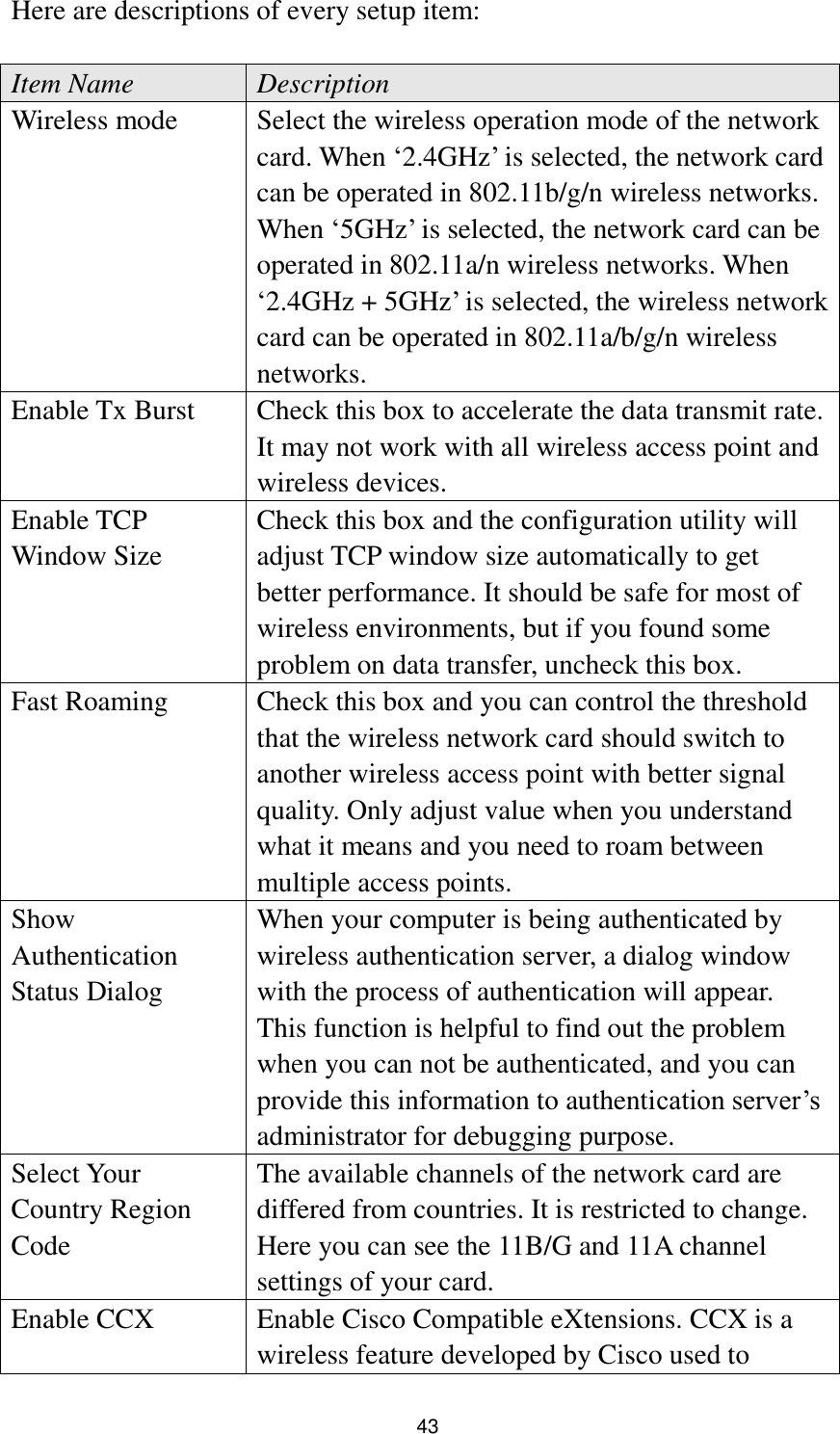  43 Here are descriptions of every setup item:  Item Name Description Wireless mode Select the wireless operation mode of the network card. When „2.4GHz‟ is selected, the network card can be operated in 802.11b/g/n wireless networks. When „5GHz‟ is selected, the network card can be operated in 802.11a/n wireless networks. When „2.4GHz + 5GHz‟ is selected, the wireless network card can be operated in 802.11a/b/g/n wireless networks. Enable Tx Burst Check this box to accelerate the data transmit rate. It may not work with all wireless access point and wireless devices. Enable TCP Window Size Check this box and the configuration utility will adjust TCP window size automatically to get better performance. It should be safe for most of wireless environments, but if you found some problem on data transfer, uncheck this box. Fast Roaming Check this box and you can control the threshold that the wireless network card should switch to another wireless access point with better signal quality. Only adjust value when you understand what it means and you need to roam between multiple access points. Show Authentication Status Dialog When your computer is being authenticated by wireless authentication server, a dialog window with the process of authentication will appear. This function is helpful to find out the problem when you can not be authenticated, and you can provide this information to authentication server‟s administrator for debugging purpose. Select Your Country Region Code The available channels of the network card are differed from countries. It is restricted to change. Here you can see the 11B/G and 11A channel settings of your card. Enable CCX Enable Cisco Compatible eXtensions. CCX is a wireless feature developed by Cisco used to 
