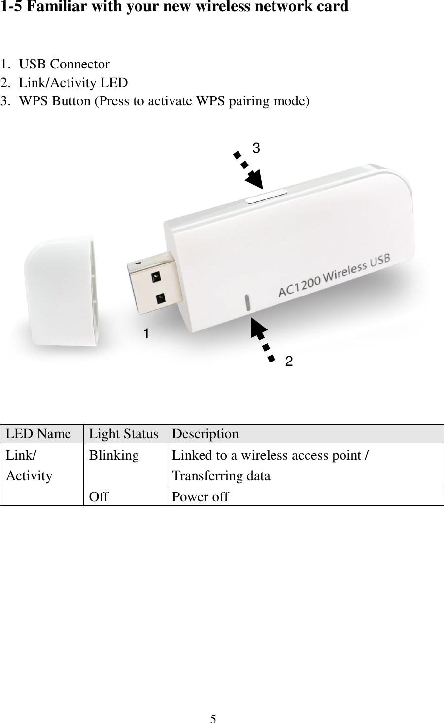 5 1-5 Familiar with your new wireless network card  1. USB Connector 2. Link/Activity LED 3. WPS Button (Press to activate WPS pairing mode)    LED Name Light Status Description Link/ Activity Blinking   Linked to a wireless access point / Transferring data Off Power off     1 2 3 