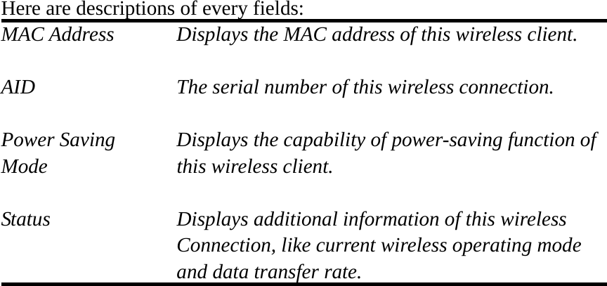 Here are descriptions of every fields: MAC Address    Displays the MAC address of this wireless client.  AID         The serial number of this wireless connection.  Power Saving      Displays the capability of power-saving function of Mode    this wireless client.  Status        Displays additional information of this wireless      Connection, like current wireless operating mode        and data transfer rate.  