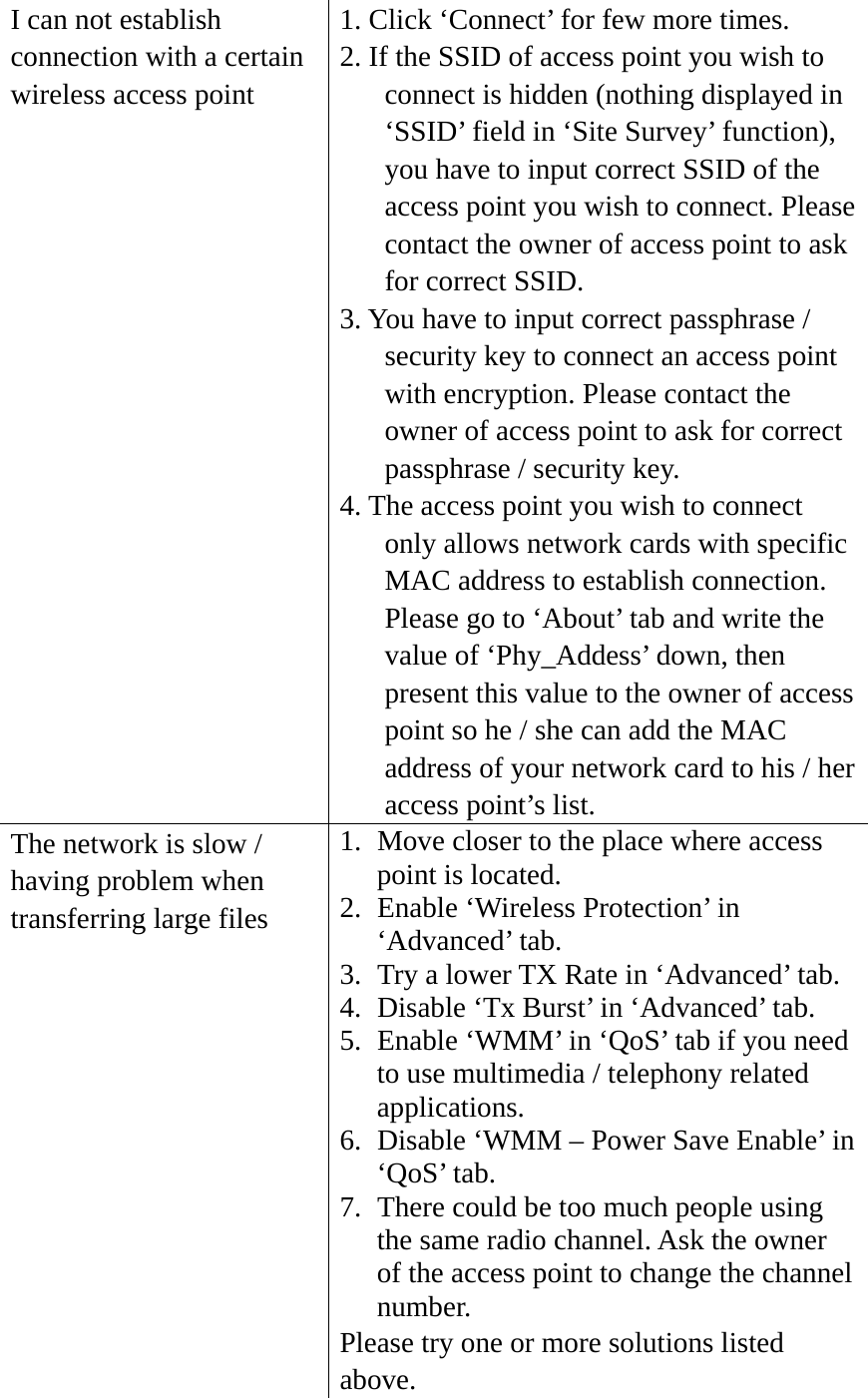 I can not establish connection with a certain wireless access point 1. Click ‘Connect’ for few more times. 2. If the SSID of access point you wish to connect is hidden (nothing displayed in ‘SSID’ field in ‘Site Survey’ function), you have to input correct SSID of the access point you wish to connect. Please contact the owner of access point to ask for correct SSID. 3. You have to input correct passphrase / security key to connect an access point with encryption. Please contact the owner of access point to ask for correct passphrase / security key. 4. The access point you wish to connect only allows network cards with specific MAC address to establish connection. Please go to ‘About’ tab and write the value of ‘Phy_Addess’ down, then present this value to the owner of access point so he / she can add the MAC address of your network card to his / her access point’s list. The network is slow / having problem when transferring large files 1. Move closer to the place where access point is located. 2. Enable ‘Wireless Protection’ in ‘Advanced’ tab. 3. Try a lower TX Rate in ‘Advanced’ tab. 4. Disable ‘Tx Burst’ in ‘Advanced’ tab. 5. Enable ‘WMM’ in ‘QoS’ tab if you need to use multimedia / telephony related applications. 6. Disable ‘WMM – Power Save Enable’ in ‘QoS’ tab. 7. There could be too much people using the same radio channel. Ask the owner of the access point to change the channel number. Please try one or more solutions listed above.  