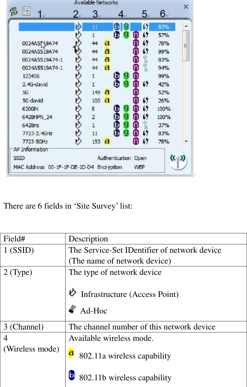     There are 6 fields in ‘Site Survey’ list:   Field# Description 1 (SSID) The Service-Set IDentifier of network device (The name of network device) 2 (Type) The type of network device    Infrastructure (Access Point)  Ad-Hoc 3 (Channel) The channel number of this network device 4 (Wireless mode) Available wireless mode.   802.11a wireless capability   802.11b wireless capability 1 2 3 4 5 6 